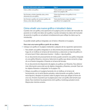 Para más información sobre cómo Vaya a
Crear y editar una gráfica “Cómo añadir una nueva gráfica e introducir
datos” en la página 248
Dar formato a títulos, leyendas, ejes y otros
elementos de una gráfica
“Cómo dar formato a las gráficas” en la
página 252
Dar formato a gráficas de sectores, gráficas de
líneas y otros tipos de gráficas
“Cómo dar formato a tipos de gráfica
específicos” en la página 262
Cómo añadir una nueva gráfica e introducir datos
Cuando cree una gráfica, esta aparecerá en la página junto con datos del marcador de
posición en el editor de datos de la gráfica. Cuando reemplace los datos del marcador
de posición, la gráfica se actualizará inmediatamente para reflejar los datos que ha
introducido.
Es posible añadir gráficas integradas con el texto o flotantes en la página.
Para crear una nueva gráfica a partir de sus datos:
	 1	 Coloque una gráfica en la página realizando cualquiera de las siguientes operaciones:
Para añadir una gráfica integrada en un documento de procesamiento de textos,ÂÂ
haga clic en Gráficas en la barra de herramientas y seleccione un tipo de gráfica en
el menú local. O bien seleccione Insertar  Gráfica  tipo de gráfica.
En un documento de procesamiento de texto, puede convertir una gráfica integrada
en una gráfica flotante y viceversa. Seleccione la gráfica que desee convertir y haga
clic en el botón Integrada o Flotante en la barra de formato.
En un documento de disposición de página, las gráficas son flotantes. Para obtener
más información acerca del uso de objetos integrados y flotantes, consulte“Qué son
los objetos flotantes e integrados” en la página 152.
Dibuje una gráfica en la página haciendo clic en Gráficas, en la barra deÂÂ
herramientas, con la tecla Opción pulsada y seleccionando una gráfica. Suelte la
tecla Opción y desplace el puntero sobre la página hasta que adopte la forma de
una cruz. Arrastre el puntero por la página para crear una gráfica del tamaño que
desee. Para mantener las proporciones de la gráfica, mantenga pulsada la tecla
Mayúsculas mientras arrastra.
	 248		 Capítulo 10    Cómo crear gráficas a partir de datos
 