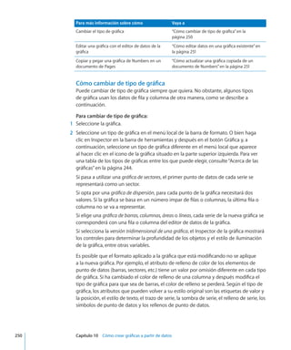 Para más información sobre cómo Vaya a
Cambiar el tipo de gráfica “Cómo cambiar de tipo de gráfica” en la
página 250
Editar una gráfica con el editor de datos de la
gráfica
“Cómo editar datos en una gráfica existente” en
la página 251
Copiar y pegar una gráfica de Numbers en un
documento de Pages
“Cómo actualizar una gráfica copiada de un
documento de Numbers” en la página 251
Cómo cambiar de tipo de gráfica
Puede cambiar de tipo de gráfica siempre que quiera. No obstante, algunos tipos
de gráfica usan los datos de fila y columna de otra manera, como se describe a
continuación.
Para cambiar de tipo de gráfica:
	 1	 Seleccione la gráfica.
	 2	 Seleccione un tipo de gráfica en el menú local de la barra de formato. O bien haga
clic en Inspector en la barra de herramientas y después en el botón Gráfica y, a
continuación, seleccione un tipo de gráfica diferente en el menú local que aparece
al hacer clic en el icono de la gráfica situado en la parte superior izquierda. Para ver
una tabla de los tipos de gráficas entre los que puede elegir, consulte“Acerca de las
gráficas” en la página 244.
Si pasa a utilizar una gráfica de sectores, el primer punto de datos de cada serie se
representará como un sector.
Si opta por una gráfica de dispersión, para cada punto de la gráfica necesitará dos
valores. Si la gráfica se basa en un número impar de filas o columnas, la última fila o
columna no se va a representar.
Si elige una gráfica de barras, columnas, áreas o líneas, cada serie de la nueva gráfica se
corresponderá con una fila o columna del editor de datos de la gráfica.
Si selecciona la versión tridimensional de una gráfica, el Inspector de la gráfica mostrará
los controles para determinar la profundidad de los objetos y el estilo de iluminación
de la gráfica, entre otras variables.
Es posible que el formato aplicado a la gráfica que está modificando no se aplique
a la nueva gráfica. Por ejemplo, el atributo de relleno de color de los elementos de
punto de datos (barras, sectores, etc.) tiene un valor por omisión diferente en cada tipo
de gráfica. Si ha cambiado el color de relleno de una columna y después modifica el
tipo de gráfica para que sea de barras, el color de relleno se perderá. Según el tipo de
gráfica, los atributos que pueden volver a su estilo original son las etiquetas de valor y
la posición, el estilo de texto, el trazo de serie, la sombra de serie, el relleno de serie, los
símbolos de punto de datos y los rellenos de punto de datos.
	 250		 Capítulo 10    Cómo crear gráficas a partir de datos
 