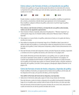 Capítulo 10    Cómo crear gráficas a partir de datos	 253
Cómo colocar y dar formato al título y a la leyenda de una gráfica
El título de la gráfica es el lugar donde puede describirse el contenido de la misma.
La leyenda de la gráfica indica qué serie de datos representa cada uno de los colores
usados en la misma.
Puede mostrar u ocultar el título o la leyenda de una gráfica, modificar la apariencia
de su texto y arrastrarlos a donde desee que aparezcan en la misma página.
Para modificar cualquier atributo de gráfica, seleccione en primer lugar la gráfica
correspondiente.
Para colocar y dar formato al título y a la leyenda de una gráfica seleccionada,
realice una de las siguientes operaciones:
Para mostrar el título o leyenda, seleccione Visualización “Mostrar inspector”y, amm
continuación, haga clic en el botón Gráfica. Seleccione“Mostrar título”o“Mostrar
leyenda”.
Para asignar un nuevo título a la gráfica, seleccione el texto en el cuadro de título ymm
escriba uno nuevo.
Para editar las etiquetas de la leyenda, haga clic en“Modificar datos”para abrir elmm
editor de datos de la gráfica y, a continuación, edite las etiquetas de serie en el editor
de datos de la gráfica, o bien seleccione la leyenda y edite el texto directamente en la
leyenda.
Para dar formato al texto de la leyenda o título, consulte“mm Ajuste de sombras, espaciado
y nombres de serie en gráficas de barras y de columnas” en la página 267.
Para añadir elementos de texto descriptivo a una gráfica, cree un cuadro de texto.
Consulte el apartado“Cómo añadir un cuadro de texto flotante” en la página 117.
Cuando haya acabado de dar formato a la gráfica, podrá agrupar el cuadro de texto
con la gráfica, de tal modo que ambos se muevan siempre juntos si decide cambiar la
ubicación de la gráfica. Consulte“Cómo agrupar y desagrupar objetos flotantes” en la
página 181.
Cómo dar formato al texto de títulos, etiquetas y leyendas de gráfica
Puede modificar el tamaño y el aspecto de los títulos de las gráficas y de los ejes, de
las etiquetas de los ejes y los puntos de datos, y de las leyendas.
Para definir el formato del texto de las etiquetas y las leyendas:
	 1	 Seleccione el elemento adecuado, según el texto al que desee dar formato:
Para dar formato a todos los títulos y etiquetas de una gráfica (excluyendo la leyenda),
haga clic en la gráfica para cambiar todo el texto al tipo de letra y el color que elija.
Para dar formato al texto de todos los puntos de datos de una única serie, seleccione el
cuadro de texto de uno de los puntos de datos de la serie.
 
