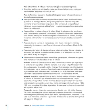 Para colocar líneas de retícula y marcas a lo largo de los ejes de la gráfica:
Seleccione las líneas de retícula y las marcas que desee añadir en uno o en los dosmm
menús locales“Seleccionar opciones de ejes”.
Para dar formato a los valores situados a lo largo del eje de valores, realice una de
las siguientes operaciones:
Para ajustar el número más alto que aparece en el eje de valores, escriba el númeromm
que desee en el campo Máximo, debajo de“Eje de valores”. Este valor no puede
ser inferior al valor máximo del conjunto de datos completo. Si no especifica un
número, el campo muestra la palabra“Auto”y el valor se calcula de forma automática
basándose en los datos.
Para establecer el valor en el punto de origen del eje de valores, escriba un númeromm
en el campo Mínimo, debajo de“Eje de valores”. Este valor no puede ser mayor que el
valor mínimo del conjunto de datos completo. Si no especifica un número, el campo
muestra la palabra“Auto”y el valor se calcula de forma automática basándose en los
datos.
Para especificar el número de marcas de eje entre el cero y los valores mínimo ymm
máximo del eje de valores, especifique un número en el campo Pasos, debajo de“Eje
de valores”.
Para mostrar los valores de datos en el eje de valores, seleccione“Mostrar etiquetas demm
los valores”y/o“Mostrar el valor mínimo”en el menú local“Seleccionar opciones de
ejes”, debajo de“Eje de categoría”.
Para especificar las unidades de los números del eje de valores, seleccione una opciónmm
en el menú local Formato, debajo de“Eje de valores”.
Número:  Muestra el valor del punto de datos sin unidades, a menos que especifique
lo contrario. Para especificar unidades, escríbalas en el campo Sufijo. Muestra el valor
del punto de datos sin unidades. Utilice el campo Decimales para especificar cuántos
decimales desea que se muestren. Para visualizar valores negativos precedidos por un
signo menos o entre paréntesis, seleccione –100 o (100) en el menú local. Seleccione
Separador si desea separar los órdenes de magnitud a la izquierda del decimal.
Moneda:  Muestra el valor del punto de datos como un importe monetario. Seleccione
el símbolo de la moneda que desee en el menú local Símbolo. Utilice el campo
Decimales para especificar cuántos decimales desea que se muestren. Para visualizar
valores negativos precedidos por un signo menos o entre paréntesis, seleccione –100 o
(100) en el menú local. Seleccione Separador si desea separar los órdenes de magnitud
a la izquierda del decimal.
Porcentaje:  Muestra el valor del punto de datos dividido entre 100. Utilice el campo
Decimales para especificar cuántos decimales desea que se muestren. Para visualizar
valores negativos precedidos por un signo menos o entre paréntesis, seleccione –100 o
(100) en el menú local. Seleccione Separador si desea separar los órdenes de magnitud
a la izquierda del decimal.
	 256		 Capítulo 10    Cómo crear gráficas a partir de datos
 