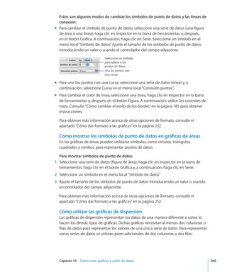 Capítulo 10    Cómo crear gráficas a partir de datos	 269
Estos son algunos modos de cambiar los símbolos de punto de datos y las líneas de
conexión:
Para cambiar el símbolo de punto de datos, seleccione una serie de datos (una figuramm
de área o una línea), haga clic en Inspector en la barra de herramientas y, después,
en el botón Gráfica. A continuación, haga clic en Serie. Seleccione un símbolo en el
menú local“Símbolo de datos”. Ajuste el tamaño de los símbolos de punto de datos
introduciendo un valor o usando el controlador del campo adyacente.
Una los puntos con
una curva.
Seleccione un símbolo
para aplicar a los
puntos de datos.
Para unir los puntos con una curva, seleccione una serie de datos (línea) y, amm
continuación, seleccione Curva en el menú local“Conexión puntos”.
Para cambiar el color de línea, seleccione una línea, haga clic en Inspector en la barramm
de herramientas y, después, en el botón Figura. A continuación, utilice los controles de
trazo. Consulte“Cómo cambiar el estilo de los bordes” en la página 185 para obtener
instrucciones.
Para obtener más información acerca de otras opciones de formato, consulte el
apartado“Cómo dar formato a las gráficas” en la página 252.
Cómo mostrar los símbolos de punto de datos en gráficas de áreas
En las gráficas de áreas, pueden utilizarse símbolos, como círculos, triángulos,
cuadrados y rombos, para representar puntos de datos.
Para mostrar símbolos de punto de datos:
	 1	 Seleccione una serie de datos (figura de área), haga clic en Inspector en la barra de
herramientas, haga clic en el botón Gráfica y, a continuación, haga clic en Serie.
	 2	 Seleccione un símbolo en el menú local“Símbolo de datos”.
	 3	 Ajuste el tamaño de los símbolos de punto de datos introduciendo un valor o usando
el controlador del campo adyacente.
Para obtener más información acerca de otras opciones de formato, consulte el
apartado“Cómo dar formato a las gráficas” en la página 252.
Cómo utilizar las gráficas de dispersión
Las gráficas de dispersión representan los datos de una manera diferente a como lo
hacen los demás tipos de gráficas. Dichas gráficas necesitan al menos dos columnas o
filas de datos para representar los valores de una única serie de datos. Para representar
varias series de datos se utilizan pares adicionales de dos columnas o dos filas.
 