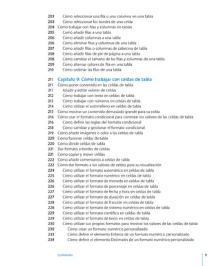Contenido	 9
203	 Cómo seleccionar una fila o una columna en una tabla
203	 Cómo seleccionar los bordes de una celda
204	 Cómo trabajar con filas y columnas en tablas
205	 Como añadir filas a una tabla
206	 Cómo añadir columnas a una tabla
206	 Cómo eliminar filas y columnas de una tabla
207	 Cómo añadir filas o columnas de cabecera de tabla
208	 Cómo añadir filas de pie de página a una tabla
208	 Cómo cambiar el tamaño de las filas y columnas de una tabla
209	 Cómo alternar colores de fila en una tabla
210	 Cómo ordenar las filas de una tabla
211	 Capítulo 9:  Cómo trabajar con celdas de tabla
211	 Cómo poner contenido en las celdas de tabla
211	 Añadir y editar valores de celdas
212	 Cómo trabajar con texto en celdas de tabla
213	 Cómo trabajar con números en celdas de tabla
214	 Cómo utilizar el autorrelleno en celdas de tabla
215	 Cómo mostrar un contenido demasiado grande para su celda
216	 Cómo usar el formato condicional para controlar los valores de las celdas de tabla
216	 Cómo definir las reglas del formato condicional
218	 Cómo cambiar y gestionar el formato condicional
219	 Cómo añadir imágenes o color a las celdas de tabla
220	 Cómo fusionar celdas de tabla
220	 Cómo dividir celdas de tabla
221	 Dar formato a bordes de celdas
221	 Cómo copiar y mover celdas
222	 Cómo añadir comentarios a celdas de tabla
222	 Cómo dar formato a los valores de celdas para su visualización
224	 Cómo utilizar el formato automático en celdas de tabla
225	 Cómo utilizar el formato numérico en celdas de tabla
226	 Cómo utilizar el formato de moneda en celdas de tabla
226	 Cómo utilizar el formato de porcentaje en celdas de tabla
227	 Cómo utilizar el formato de fecha y hora en celdas de tabla
227	 Cómo utilizar el formato de duración en celdas de tabla
228	 Cómo utilizar el formato de fracción en celdas de tabla
228	 Cómo utilizar el formato de sistema numérico en celdas de tabla
229	 Cómo utilizar el formato científico en celdas de tabla
229	 Cómo utilizar el formato de texto en celdas de tabla
230	 Cómo utilizar sus propios formatos para mostrar los valores de las celdas de tabla
230	 Cómo crear un formato numérico personalizado
233	 Cómo definir el elemento Enteros de un formato numérico personalizado
234	 Cómo definir el elemento Decimales de un formato numérico personalizado
 