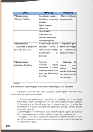 196
6.0 - Principais contribuições cientíﬁcas ou tecnológicas da proposta
A presente proposta tem como principais contribuições cientíﬁcas e/ou
tecnológicas as seguintes premissas:
1) Aumento do conhecimento, quantitativo e qualitativo sobre uma bacia
hidrográﬁca de perﬁl multifacetado, com área rural e urbana de larga extensão;
2) Possibilidade da identiﬁcação das principais áreas de ocorrência das
cianobactérias e quais as técnicas mais adequadas para seu controle a partir
de escalas regionais;
3) Identiﬁcação de melhor relação custo x benefício para a gestão de recursos
hídricos quando em termos de controle tecnológico de cianobactérias;
4) Criação de redes de pesquisa/administrativas que possam criar/trocar entre
si publicações relativas direta ou indiretamente ao tema da seleção de técnicas
de tratamento de água.
 