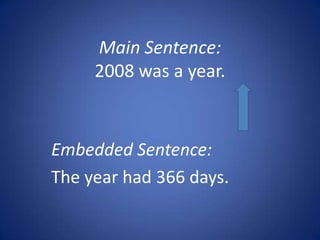 Main Sentence:
     2008 was a year.



Embedded Sentence:
The year had 366 days.
 