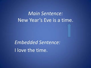 Main Sentence:
 New Year’s Eve is a time.



Embedded Sentence:
I love the time.
 