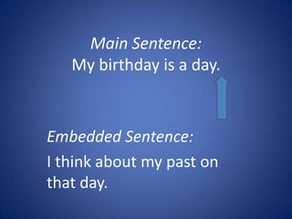 Main Sentence:
   My birthday is a day.



Embedded Sentence:
I think about my past on
that day.
 