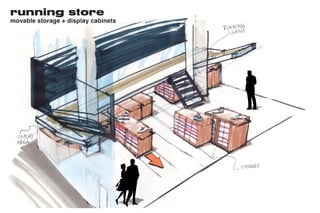 running store
movable storage + display cabinets
 