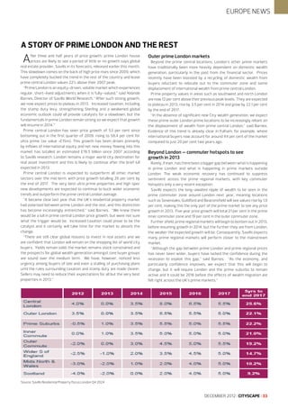 EUROPE NEWS

A STORY OF PRIME LONDON AND THE REST

A

fter three and half years of price growth, prime London house
prices are likely to see a period of little or no growth says global
real estate provider, Savills in its forecasts, released earlier this month.
This slowdown comes on the back of high price rises since 2009, which
have completely bucked the trend in the rest of the country and leave
prime central London values 22% above their 2007 peak.
“Prime London is an equity-driven, volatile market which experiences
regular, short-lived adjustments when it is fully-valued,” said Yolande
Barnes, Director of Savills World Research. “After such strong growth,
we now expect prices to plateau in 2013. Increased taxation, including
the stamp duty levy, strengthening Sterling and a weakened global
economic outlook could all provide catalysts for a slowdown, but the
fundamentals in prime London remain strong so we expect that growth
will resume in 2014.”
Prime central London has seen price growth of 53 per cent since
bottoming out in the first quarter of 2009, rising to 58.4 per cent for
ultra prime (av value >£15m). This growth has been driven primarily
by inflows of international equity and net new money flowing into this
market has totalled an estimated £19.5 billion since 2007 according
to Savills research. London remains a major world city destination for
real asset investment and this is likely to continue after the brief lull
expected in 2013.
Prime central London is expected to outperform all other market
sectors over the mid term, with price growth totalling 26 per cent by
the end of 2017. The very best ultra prime properties and high spec
new developments are expected to continue to buck wider economic
trends and outperform the prime central London average.
“It became clear last year that the UK’s residential property market
had polarised between prime London and the rest, and this distinction
has become increasingly entrenched,” said Barnes. “We knew there
would be a lull in prime central London price growth, but were not sure
what the trigger would be. Increased taxation could prove to be the
catalyst and it certainly will take time for the market to absorb the
change.
“There are still clear global reasons to invest in real assets and we
are confident that London will remain on the shopping list of world city
buyers. Yields remain solid, the market remains stock constrained and
the prospects for global wealth generation amongst core buyer groups
are sound over the medium term. We have, however, noticed less
urgency among buyers of late and even a stalling of purchasing plans
until the rules surrounding taxation and stamp duty are made clearer.
Sellers may need to reduce their expectations for all but the very best
properties in 2013.”

Outer prime London markets
Beyond the prime central locations, London’s other prime markets
have traditionally been more heavily dependent on domestic wealth
generation, particularly in the past from the financial sector. Prices
recently have been boosted by a recycling of domestic wealth from
buyers reluctant to relocate out to the commuter zone and some
displacement of international wealth from prime central London.
Prime property values in areas such as southwest and north London
are now 12 per cent above their previous peak levels. They are expected
to plateau in 2013, rise by 3.5 per cent in 2014 and grow by 22.1 per cent
by the end of 2017.
“In the absence of significant new City wealth generation, we expect
these prime outer London prime locations to be increasingly reliant on
the displacement of wealth from prime central London,” said Barnes.
Evidence of this trend is already clear in Fulham, for example, where
international buyers now account for around 44 per cent of the market
compared to just 20 per cent two years ago.

Beyond London – commuter hotspots to see
growth in 2013
Rarely, if ever, has there been a bigger gap between what is happening
in prime London and what is happening in prime markets outside
London. The weak economic recovery has continued to suppress
sentiment across the prime regional markets, with key commuter
hotspots only a very recent exception.
Savills expects the long-awaited ripple of wealth to be seen in the
prime commuter zone around London next year, meaning locations
such as Sevenoaks, Guildford and Beaconsfield will see values rise by 1.0
per cent, making this the only part of the prime market to see any price
growth in 2013. Five year price growth will total 21 per cent in the prime
inner commuter zone and 19 per cent in the outer commuter zone.
Further afield, prime regional markets will begin to bottom out in 2013,
before resuming growth in 2014, but the further they are from London,
the weaker the expected growth will be. Consequently, Savills expects
many prime regional markets will perform closer to the mainstream
market.
“Although the gap between prime London and prime regional prices
has never been wider, buyers have lacked the confidence during the
recession to exploit this gap,” said Barnes. “As the economy, and
particularly confidence improves, we expect that this will begin to
change, but it will require London and the prime suburbs to remain
active and it could be 2016 before the effects of wealth migration are
felt right across the UK’s prime markets.”

Source: Savills Residential Property Focus London Q4 2024

DECEMBER 2012 I CITYSCAPE I 33

 