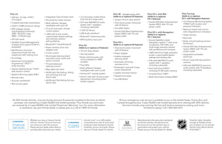 Pilot LX
•  250-hp,11
3.5-liter i-VTEC®
V-6 engine
•  5-speed automatic transmission
•  ULEV-2 CARB emissions rating8
•  EPA mileage ratings1
(city/highway/combined):
2WD: 18/25/21 mpg;
4WD: 17/24/20 mpg
•  Hill start assist
•  Variable Torque Management®
4-wheel-drive system (VTM-4®)
(available)
•  MacPherson strut front
suspension/multi-link rear
suspension with trailing arms
•  Six airbags
•  Advanced Compatibility
EngineeringTM
(ACETM
)
body structure
•  Vehicle Stability AssistTM
(VSA®)
with traction control
•  Daytime Running Lights (DRL)
•  Remote entry
•  Acoustic windshield
•  Rear privacy glass
•  Integrated Class III trailer hitch
•  Pre-wired for trailer harness
•  Multi-reflector halogen
headlights with auto-off
•  Tri-zone automatic climate
control system
•  i-MID with 8-inch screen,
customizable feature settings
and rearview camera7
with guidelines
•  Bluetooth®12
HandsFreeLink®
•  Power window, door and
tailgate locks
•  Cruise control
•  Illuminated steering wheel
mounted cruise, audio and
phone controls
•  Tilt and telescopic
steering column
•  Map lights (all rows)
•  60/40 split, flat-folding, sliding
and reclining 2nd-row
bench seat
•  60/40 split, flat-folding 3rd-row
bench seat
•  12-volt power outlets (front,
2nd-row and cargo area)
•  229-watt AM/FM/CD audio
system with 7 speakers,
including subwoofer
•  2-GB CD library
•  USB Audio Interface13
•  Bluetooth12
streaming audio
•  MP3/auxiliary input jack
Pilot EX
(Adds to or replaces LX features)
•  18-inch alloy wheels
•  Security system
•  Body-colored power side
mirrors (heated on 4WD
models)
•  Fog lights
•  Multi-reflector halogen
headlights with auto-on/off
•  HomeLink®14
remote system
•  Driver’s seat with 10-way power
adjustment, including power
lumbar support
Pilot SE Available summer 2014.
(Adds to or replaces EX features)
•  Unique 18-inch alloy wheels
•  One-touch power moonroof
with tilt feature
•  SiriusXM® Radio6
•  Honda DVD Rear Entertainment
System (RES)5
with 115-volt
power outlet
Pilot EX-L
(Adds to or replaces EX features)
•  One-touch power moonroof
with tilt feature
•  Power tailgate
•  Leather-wrapped
steering wheel
•  Automatic-dimming
rearview mirror
•  Passenger’s seat with 4-way
power adjustment
•  Leather-trimmed interior
•  Heated front seats
•  SiriusXM Radio6
Pilot EX-L with RES
(Adds to or replaces
EX-L features)
•  Honda DVD Rear Entertainment
System (RES)5
with 115-volt
power outlet
Pilot EX-L with Navigation
(Adds to or replaces
EX-L features)
•  Honda Satellite-Linked
Navigation SystemTM3
with voice
recognition, FM Traffic and
multi-angle rearview camera7
with guidelines and compass
•  i-MID with 8-inch high resolution
screen, customizable feature
settings and interface dial
•  246-watt AM/FM/CD audio
system with 7 speakers,
including subwoofer
•  Hard disk drive (HDD),4
including15-GB audio memory
•  Song By Voice® (SBV)
•  Multi-Information Display (MID)
Pilot Touring
(Adds to or replaces
EX-L with Navigation features)
•  Tire Pressure Monitoring System
(TPMS)9
with location and
pressure indicators
•  Memory-linked side mirrors
with integrated turn indicators
•  Trailer harness
•  Roof rails
•  Body-colored parking sensors
(front/rear)
•  Honda DVD Rear Entertainment
System (RES)5
with 115-volt
power outlet
•  Integrated sunshades
(2nd-row)
•  Driver’s seat with two-position
memory
•  650-watt AM/FM/CD premium
audio system with 10 speakers,
including subwoofer
All 2015 Honda vehicles – and any Honda Genuine Accessories installed at the time of vehicle
purchase – are covered by a 3-year/36,000-mile limited warranty.15
Plus, Honda cars and trucks
are covered by a 5-year/60,000-mile Limited Powertrain Warranty,15
too. For more information
or assistance, see your Honda dealer or please give us a call at 1-800-33-Honda.
24-hour emergency road service is available to you in the United States, Puerto Rico and
Canada throughout your 3-year/36,000-mile limited warranty term, starting with 2015 vehicles.
Services include jump starting, flat tire and lockout assistance, towing, and more
(limitations apply). Call 1-866-864-5211.
Powerful. Agile. Versatile
enough to handle almost
any condition. It’s no wonder
Honda is the official vehicle
of the NHL.®16
Whether you buy or lease a Honda
vehicle, Honda Financial Services
can assist you with the process.
Please ask your dealer which lease or
purchase plan best suits your needs.
Honda Care® is an affordable,
comprehensive vehicle and travel
protection plan backed by Honda
reliability, service and parts. Please
see your Honda dealer for details.
GENUINE ACCESSORIES
Manufactured to the same strict standards
as Honda vehicles, Honda Genuine
Accessories are the perfect way to
personalize and protect your vehicle.
Please see your Honda dealer for details.
 