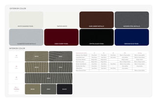 Exterior/Interior Colors	 LX	 EX	 SE	 EX-L	Touring
Alabaster Silver Metallic	 Gray Fabric	 Gray Fabric	 Gray Fabric	 Black or Gray Leather	 Black or Gray Leather	
Crystal Black Pearl	 Gray Fabric	 Gray Fabric 	 Gray Fabric	 Gray Leather	 Black or Gray Leather	
Dark Amber Metallic	 Beige Fabric	 Beige Fabric		 Beige Leather	 Beige Leather	
Dark Cherry Pearl	 Beige Fabric	 Beige Fabric		 Black or Beige Leather	 Black or Beige Leather	
Modern Steel Metallic	 Gray Fabric	 Gray Fabric 	 Gray Fabric	 Black or Gray Leather	 Black or Gray Leather	
Obsidian Blue Pearl	 Gray Fabric	 Gray Fabric		 Gray Leather	 Gray Leather	
Taffeta White	 Gray Fabric	 Gray Fabric	 Gray Fabric 	 Gray Leather		
White Diamond Pearl		 			 Black or Gray Leather
WHITE DIAMOND PEARL TAFFETA WHITE DARK AMBER METALLIC MODERN STEEL METALLIC
ALABASTER SILVER METALLIC DARK CHERRY PEARL CRYSTAL BLACK PEARL OBSIDIAN BLUE PEARL
LX
FABRIC
EX
FABRIC
SE
FABRIC
EX-L /
TOURING
LEATHER
BEIGE BLACKGRAY
GRAY
BEIGE
BEIGE
GRAY
GRAY
EXTERIOR COLOR
INTERIOR COLOR
 