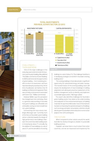 ASIA PACIFIC

Green building

Total investments
per real estate sector, Q1 2013
Investment Returns

12 %

CAPITALISATION RATES

11.2 %
10.1 %

10 %

7.6 %
7.5 %

7.7 %
7.6 %

8%

7.5 %

6%

7.4 %

4%

7.3 %

2%

7.2 %

0%

A- Grade Office

A- Grade
Green Star

A- Grade Office

A- Grade
Green Star

7.1 %

	 Capital returns (lhs)
	 Cap rates (rhs)
	 Income returns (lhs)

Challenges –
then and now
“One of the major challenges in the
early days was to demonstrate the business case for green building. We published
‘The Dollars and Sense of Green Building’
in 2006 to demonstrate the opportunities
of green building – from marketing benefits to return on investment, and from
reputational equity to productivity. At the
time of publication, we had less than 10
buildings certified and 44 registered. There
was certainly a cost premium associated
with Green Star,” Mellon commented.
However Mellon says this perception
has changed over time, and today, there
is a general understanding in Australia
that green buildings are affordable and
achievable, costing no more to build than
non-green buildings.
Commenting one more recent challenges, McGregor said : “Currently much
of the focus of Australia’s green building
sector is directed towards the design of
high performance new buildings. However, the current Australian building stock
is increasing by about 1% annually (by
the addition of new buildings at a rate of
about 2% and the demolition of existing

38 I CITYSCAPE I June 2013

	 Total returns (lhs)
Image : IPD
buildings at a rate of about 1%). The challenge therefore is
in developing strategies to transform Australia’s existing
building stock.”
“The existing buildings in Australia provide a significant
opportunity for substantial energy and water savings.
The transformation of the existing building stock will
require the development of new knowledge in building
adaptation and will require proactive involvement of the
facilities management sector to identify and implement
sustainable opportunities,” McGregor added.
The expert also identifies challenges for Australia’s
green building sector that relate to the understanding
and evaluation of the environmental impact of building
materials. He says that while to date, most of the emphasis
has been on improving the operational aspects of buildings
such as energy and water consumption, attention should
also be given to embodied carbon reduction in construction
projects from 2013 and beyond.

THE FUTURE
When compared to other nations around the world,
Australia has clearly emerged as a leader in sustainable
building practices.
“However, we know there is much to learn from other
countries, and we are impressed and inspired by the

 