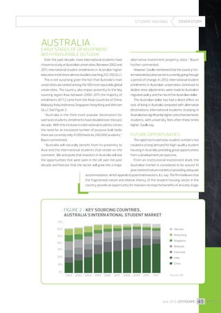 STUDENT HOUSING

COVER STORY

Australia –

Early stages of development
with favourable outlook
Over the past decade, more international students have
chosen to study at Australian universities. Between 2002 and
2011, international student enrolments in Australian higher
education institutions almost doubled, reaching 242,350 (JLL).
This is not surprising given the fact that Australia’s main
universities are ranked among the 100 most reputable global
universities. The country also enjoys proximity to the key
sourcing region Asia; between 2000-2011, the majority of
enrolments (67%) came from the Asian countries of China,
Malaysia, India, Indonesia, Singapore, Hong Kong and Vietnam
(JLL). See Figure 2.
“Australia is the third most popular destination for
overseas students; enrolments have doubled over the past
decade. With this increase in international students comes
the need for an increased number of purpose built beds;
there are currently only 41,000 beds for 240,000 students,”
Baum commented.
“Australia will naturally benefit from its proximity to
Asia and the international students that reside on the
continent. We anticipate that investors in Australia will see
the opportunities that were seen in the UK over the past
decade and forecast that the sector will grow into a major

alternative investment property class,” Baum
further commented.
However, Savills mentioned that the country’s international education sector is currently going through
a period of change. In 2012, international student
enrolments in Australian universities continued to
decline since adjustments were made to Australia’s
migration policy and the rise of the Australian dollar.
The Australian dollar has had a direct effect on
cost of living in Australia compared with alternative
destinations. International students studying in
Australia face significantly higher costs than domestic
students, with university fees often three times
higher, Savills say.

Future opportunities

The rapid rise in overseas student numbers has
created a strong demand for high-quality student
housing in Australia, providing great opportunities
from a development perspective.
From an institutional investment level, the
Australian market is considered to be around 10
years behind mature markets in providing adequate
accommodation, which appeals to potential investors, JLL say. The firm believes that
the fragmented nature and relative infancy of the student housing sector in the
country provide an opportunity for investors to reap the benefits of an early stage.

FIGURE 2 | KEY SOURCING COUNTRIES,
AUSTRALIA'S INTERNATIONAL STUDENT MARKET
70%
60%

Vietnam

50%

Hong Kong
Singapore

40%

Malaysia

30%

Indonesia

20%

India

10%

China

0%

2002 2003 2004 2005 2006

2007

2008 2009

2010

2011

Source: AEI

June 2013 I CITYSCAPE I

45

 