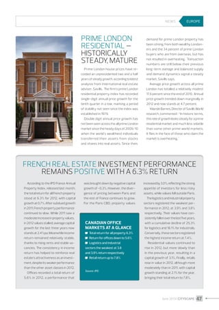 NEWS

Prime London
residential –
historically
steady, mature
Prime London house prices have recorded an unprecedented two and a half
years of steady growth, according to latest
analysis from international real estate
adviser, Savills. The firm’s prime London
residential property index has recorded
single-digit annual price growth for the
tenth quarter in a row, marking a period
of stability not seen since the index was
established in 1979.
Double digit annual price growth has

Image : Hamptons International

not been seen across the all prime London
market since the heady days of 2009/10
when the world’s wealthiest individuals
transferred their assets from stocks
and shares into real assets. Since then,

EUROPE

demand for prime London property has
been strong, from both wealthy Londoners and the 34 percent of prime London
buyers who are from overseas, but has
not resulted in overheating. Transaction
numbers are still below their previous
long-term average and balanced supply
and demand dynamics signal a steady
market, Savills says.
Average price growth across all prime
London has totalled a relatively modest
17.6 percent since the end of 2010. Annual
price growth trended down marginally in
2012 and now stands at 4.7 percent.
Yolande Barnes, Director of Savills World
research, commented : “In historic terms,
this rate of growth looks steady for a prime
residential market and much less volatile
than some other prime world markets.
It flies in the face of those who claim the
market is overheating.

French real estate investment performance
remains positive with a 6.3% return
According to the IPD France Annual
Property Index, released last month,
the total return for all French property
stood at 6.3% for 2012, with capital
growth at 0.7%. After subdued growth
in 2011, French property performance
continued to slow. While 2011 saw a
moderate increase in property values,
in 2012 values stalled; average capital
growth for the last three years now
stands at 2.4%pa. Meanwhile income
return remained relatively stable,
thanks to rising rents and stable vacancies. The consistency in income
return has helped to reinforce real
estate’s attractiveness as an investment, despite its weaker performance
than the other asset classes in 2012.
Offices recorded a total return of
5.6% in 2012, a performance that

was brought down by negative capital
growth of -0.3%. However, the divergence of pricing between Paris and
the rest of France continues to grow.
For the Paris CBD, property values

Canadian office
markets at a glance
	 Total return for all property 6.3%
	 Return for offices down to 5.6%
	 Logistics and industrial
sectors the weakest at 3.8
and 3.9% return respectively
	 Retail return up to 7.8%

Source : IPD

increased by 3.0%, reflecting the strong
appetite of investors for less risky
assets, while values fell outside Paris.
The logistics and industrial property
sectors registered the weakest performance in 2012, at 3.9% and 3.8%
respectively. Their values have consistently fallen over the last five years,
with a cumulative decline of 25.3%
for logistics and 18.1% for industrials.
Conversely, these sectors registered
the highest income return at 7.4%.
Residential values continued to
rise in 2012, but more slowly than
in the previous year, resulting in a
capital growth of 3.1%. Finally, retails
rose in value in 2012, although more
moderately than in 2011, with capital
growth standing at 2.1% for the year,
bringing their total return to 7.8%.

June 2013 I CITYSCAPE I 47

 