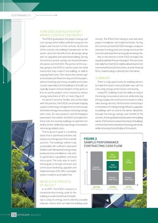 SUSTAINABILITY

How does Energy Performance Contracting work?
The ESCO guarantees the project energy and
cost savings which will be sufficient to pay for the
project over the term of the contract. At the end
of the contract, the building is handed over to the
owner, who then benefits from all savings along
with an upgraded and optimized building. During
the contract period, savings are shared between
the owner and the ESCO. The portion of the savings going to the ESCO is used to cover the initial
investment they made in the building, as well as
ongoing fixed costs. This means that owners get
an increased cash flow from day one of the project,
without investing any money, as well as an increase
in asset value. Most of the buildings in the UAE can

money. The ESCO then designs and oversees
project installation and implementation. During
the contract period the ESCO manages, analyzes
and reports energy and cost savings to ensure the
contractual and performance goals are being met.
Key to the process is that ESCO arranges the
required capital to finance the project. This can come
internally from the ESCO, traditional bank loans from
commercial financial institutions, private financial
firms, crowd funding or directly from the owner.

Summary
There is a big opportunity for building owners
to make the assets more profitable now, with no
cost using energy performance contracting.
Using EPC, buildings have the ability to reduce

What is the process
of an EPC?

Building Cash Flow

typically expect contract lengths of five years or
less to satisfy project costs required to reduce
energy reductions of 30% or more. (Figure 2)
the energy consumption and cost, while reducing
As owners become familiar and comfortable
energy supply risks and future increases in utility
with the process, the ESCOs can provide ongoing
rates, energy security. Performance contracting is
support and energy management to continuously
a mechanism of making energy efficiency upgrades
drive down energy consumption, increasing savings
to buildings with no cost to the owner, all paid for
even more. As new products and technologies
through the energy savings over the life of the
penetrate in the market, the ESCO can implement
contract. A strong relationship between the building
these into the existing buildings to optimize the
owner, ESCO, tenants reduce the impact of buildings
facility further, while reducing energy consumption
on the environment and reduce the energy demands,
and energy related costs.
while increasing the profitably of the assets.
The long term goal is a building
stock that is optimised and does not
require any energy input from outside
Figure 2
sources. The buildings will be truly
Sample performance
sustainable, self-sufficient, optimized
contracting cash flow
facilities with all required energy being
produced and controlled on-site with
Your
Savings
its generation capabilities and local
Your
micro-grid. The only way to reach
Savings
these goals is through constant and
Taka
Payment
Energy +
continuous monitoring, upgrades and
OM Costs
implementation. EPC offers a feasible,
proven model to accomplish this.

In an EPC, the ESCO conducts a
comprehensive energy audit of the
building to understand how the building is using its energy and to identify possible
improve¬ments that can help the building save

70 I CITYSCAPE I June 2013

Energy +
OM Costs

BEFORE
EPC Contract

Energy +
OM Costs

DURING
EPC Contract

AFTER
EPC Contract

 