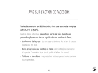 45
AVIS SUR L’ACTION DE FACEBOOK
Toutes les marques ont été touchées, dans une fourchette comprise
entre 1.81% et 4.38%.
Avant de réaliser cette étude, nous étions partis de trois hypothèses
pouvant expliquer une baisse significative du nombre de Fans :
• Ancienneté de la page : plus une page est ancienne, plus le taux de comptes
inactifs peut être élevé.
• Forte progression du nombre de Fans : plus le ciblage des campagnes
d’acquisition Facebook est large, plus la qualité de la base s’en ressent.
• Taille de la base Fans : une grande base est théoriquement moins qualitative
qu’une petite base.
 
