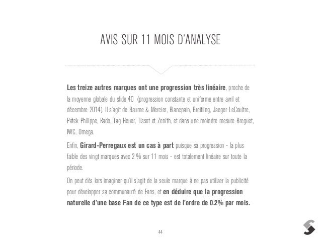 Compte facebook inactif supprime