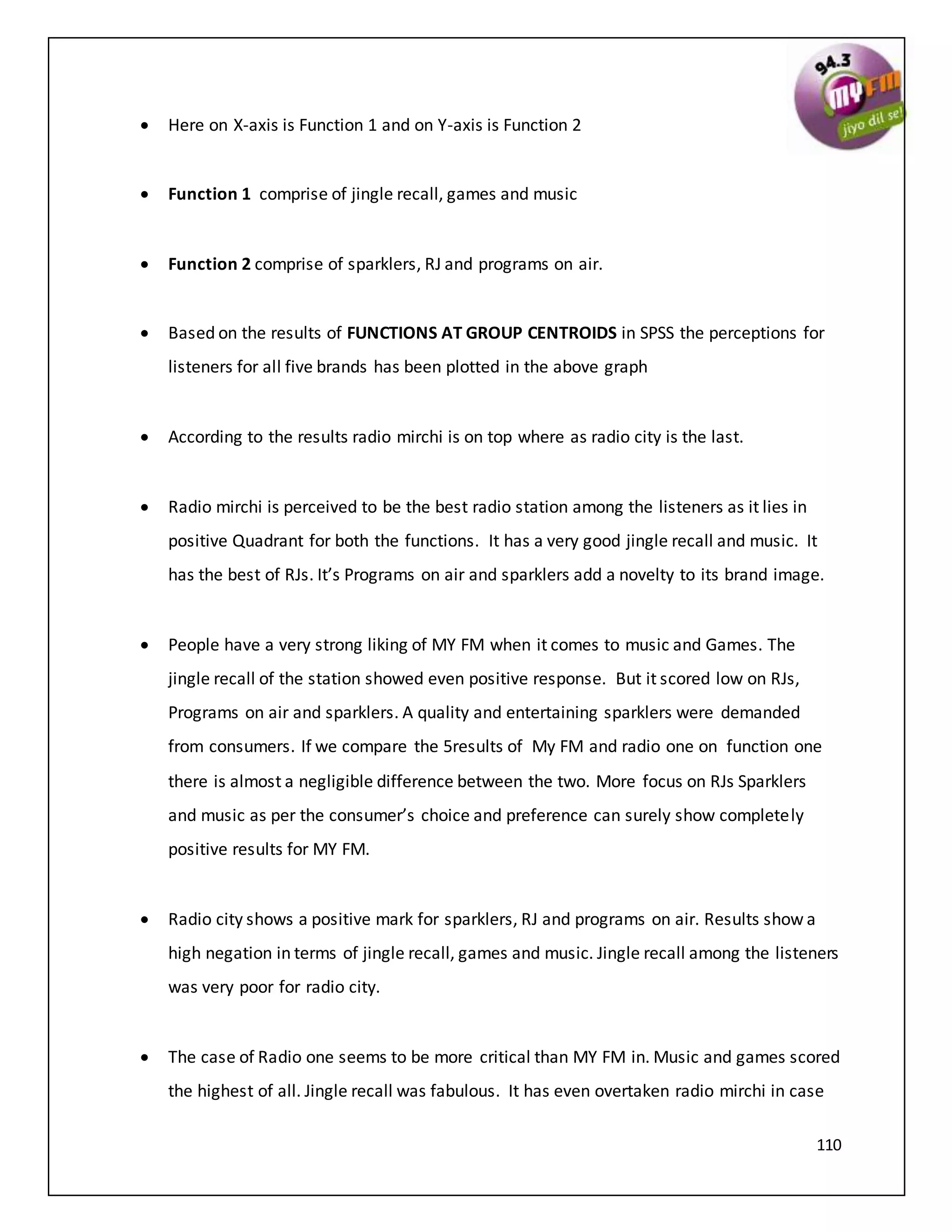 110
 Here on X-axis is Function 1 and on Y-axis is Function 2
 Function 1 comprise of jingle recall, games and music
 Function 2 comprise of sparklers, RJ and programs on air.
 Based on the results of FUNCTIONS AT GROUP CENTROIDS in SPSS the perceptions for
listeners for all five brands has been plotted in the above graph
 According to the results radio mirchi is on top where as radio city is the last.
 Radio mirchi is perceived to be the best radio station among the listeners as it lies in
positive Quadrant for both the functions. It has a very good jingle recall and music. It
has the best of RJs. It’s Programs on air and sparklers add a novelty to its brand image.
 People have a very strong liking of MY FM when it comes to music and Games. The
jingle recall of the station showed even positive response. But it scored low on RJs,
Programs on air and sparklers. A quality and entertaining sparklers were demanded
from consumers. If we compare the 5results of My FM and radio one on function one
there is almost a negligible difference between the two. More focus on RJs Sparklers
and music as per the consumer’s choice and preference can surely show completely
positive results for MY FM.
 Radio city shows a positive mark for sparklers, RJ and programs on air. Results show a
high negation in terms of jingle recall, games and music. Jingle recall among the listeners
was very poor for radio city.
 The case of Radio one seems to be more critical than MY FM in. Music and games scored
the highest of all. Jingle recall was fabulous. It has even overtaken radio mirchi in case
 