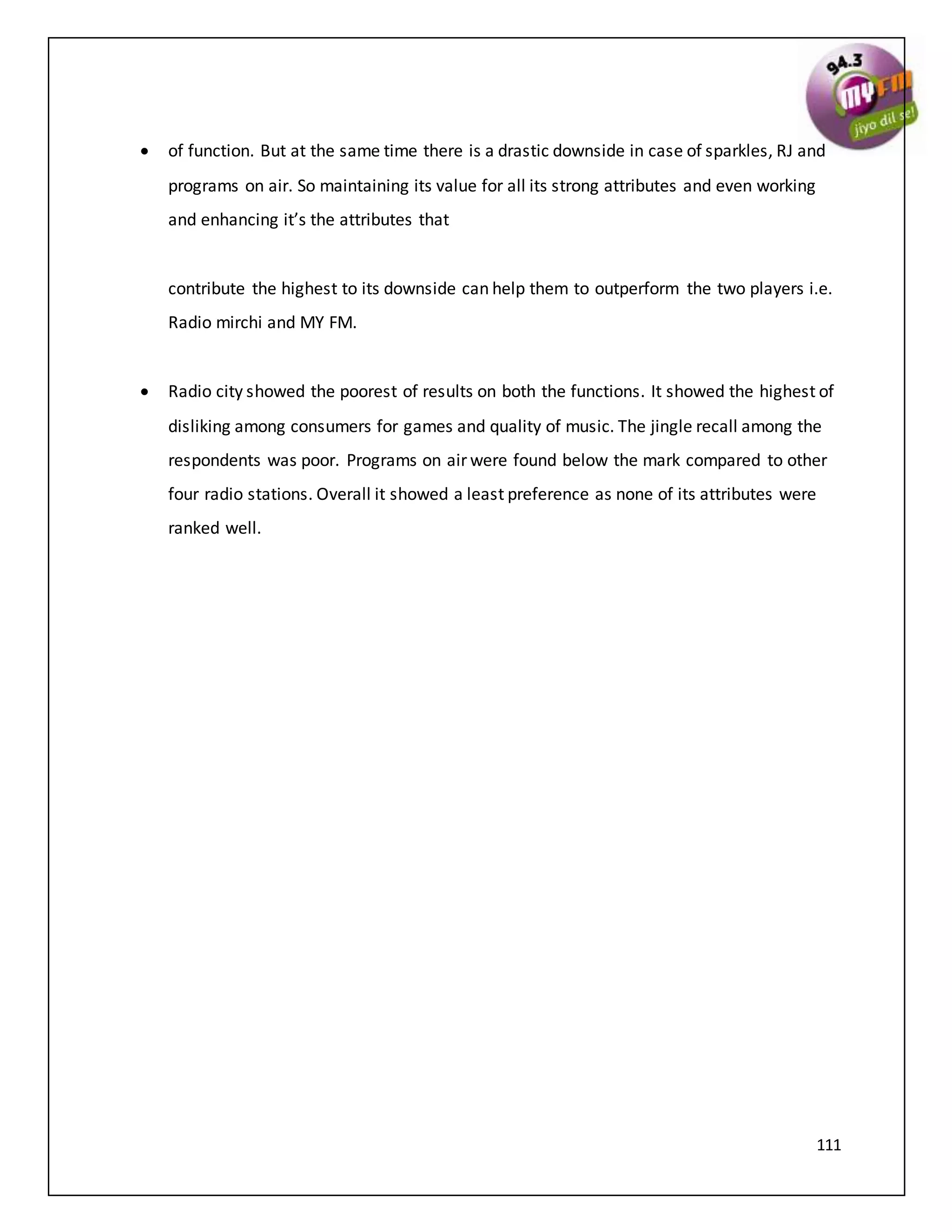 111
 of function. But at the same time there is a drastic downside in case of sparkles, RJ and
programs on air. So maintaining its value for all its strong attributes and even working
and enhancing it’s the attributes that
contribute the highest to its downside can help them to outperform the two players i.e.
Radio mirchi and MY FM.
 Radio city showed the poorest of results on both the functions. It showed the highest of
disliking among consumers for games and quality of music. The jingle recall among the
respondents was poor. Programs on air were found below the mark compared to other
four radio stations. Overall it showed a least preference as none of its attributes were
ranked well.
 