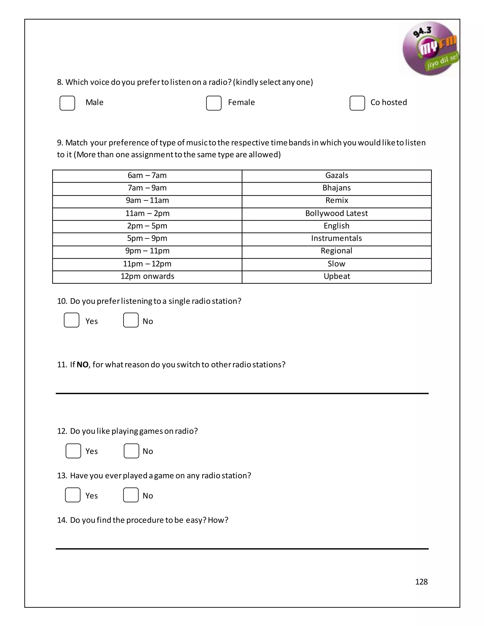 128
8. Which voice doyou prefertolistenona radio?(kindlyselectanyone)
Male Female Co hosted
9. Match your preference of type of musictothe respective timebandsinwhichyouwouldliketolisten
to it (More than one assignmenttothe same type are allowed)
6am – 7am Gazals
7am – 9am Bhajans
9am – 11am Remix
11am – 2pm Bollywood Latest
2pm – 5pm English
5pm – 9pm Instrumentals
9pm – 11pm Regional
11pm – 12pm Slow
12pm onwards Upbeat
10. Do youpreferlisteningtoa single radiostation?
Yes No
11. If NO, for whatreasondo youswitchto otherradiostations?
12. Do youlike playinggamesonradio?
Yes No
13. Have you everplayedagame on any radiostation?
Yes No
14. Do youfindthe procedure tobe easy?How?
 