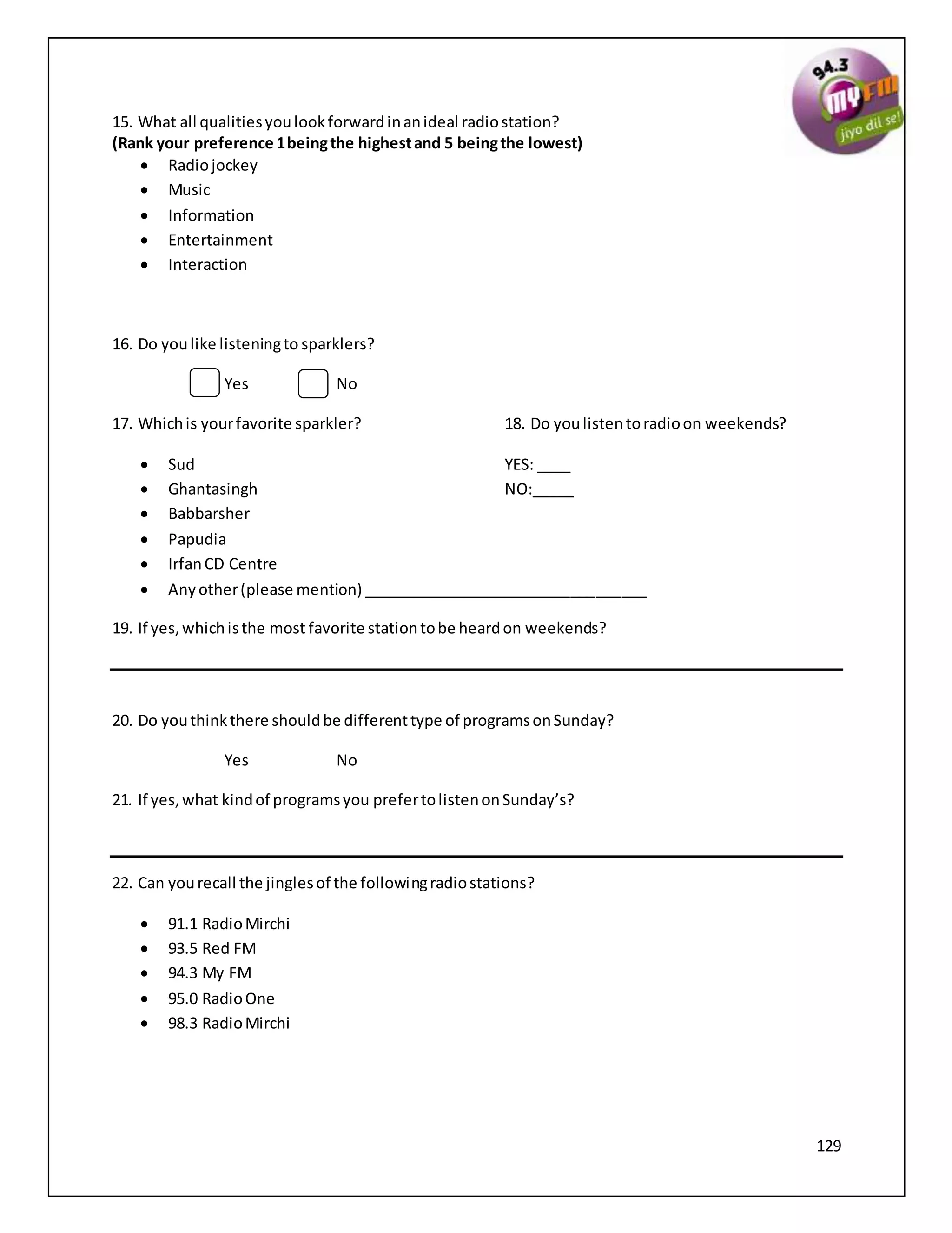 129
15. What all qualitiesyoulookforwardinanideal radiostation?
(Rank your preference 1beingthe highestand 5 beingthe lowest)
 Radiojockey
 Music
 Information
 Entertainment
 Interaction
16. Do youlike listeningto sparklers?
Yes No
17. Whichis yourfavorite sparkler? 18. Do youlistentoradioon weekends?
 Sud YES: ____
 Ghantasingh NO:_____
 Babbarsher
 Papudia
 IrfanCD Centre
 Anyother(please mention) __________________________________
19. If yes,whichisthe most favorite stationtobe heardon weekends?
20. Do youthinkthere shouldbe differenttype of programsonSunday?
Yes No
21. If yes,what kindof programsyou prefertolistenonSunday’s?
22. Can yourecall the jinglesof the followingradiostations?
 91.1 RadioMirchi
 93.5 Red FM
 94.3 My FM
 95.0 RadioOne
 98.3 RadioMirchi
 