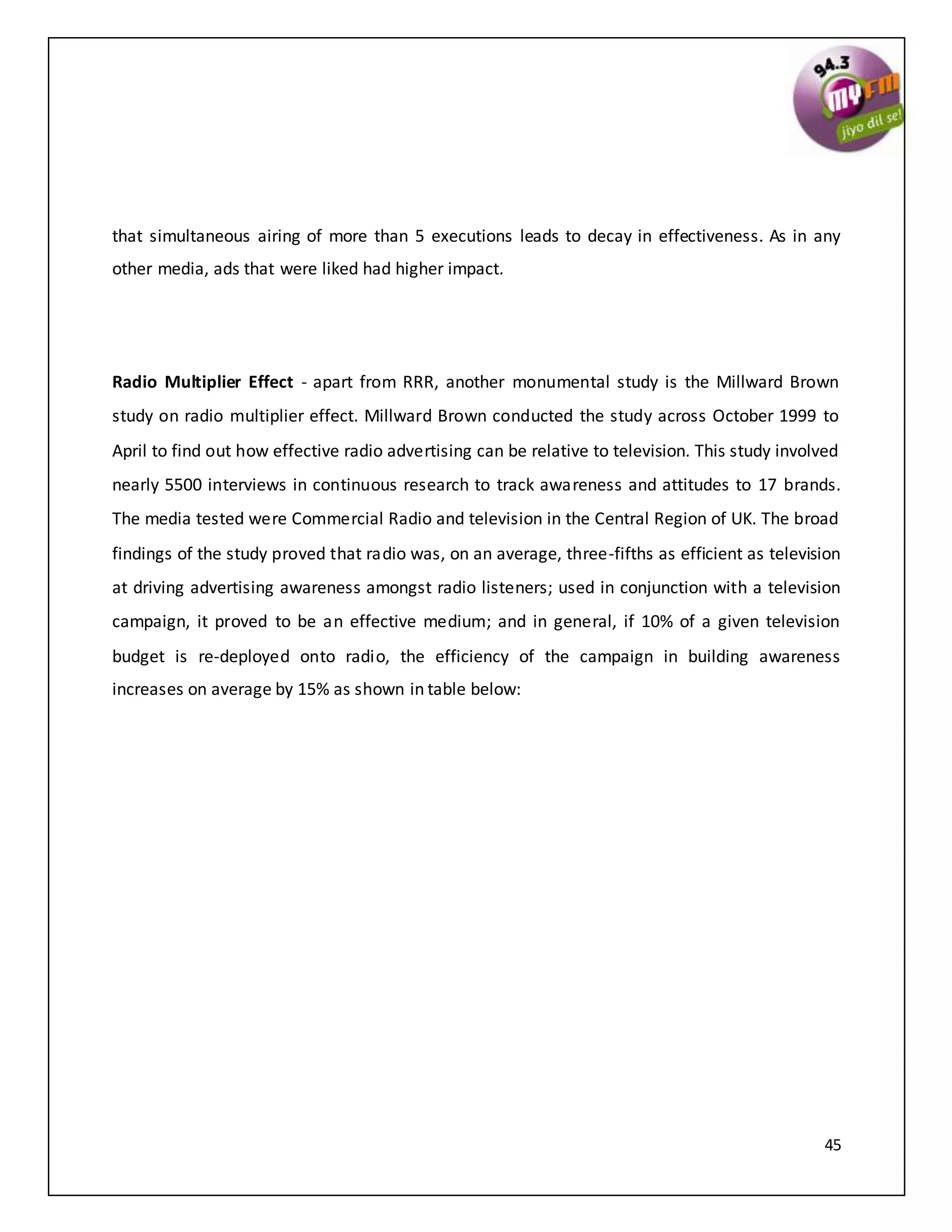 45
that simultaneous airing of more than 5 executions leads to decay in effectiveness. As in any
other media, ads that were liked had higher impact.
Radio Multiplier Effect - apart from RRR, another monumental study is the Millward Brown
study on radio multiplier effect. Millward Brown conducted the study across October 1999 to
April to find out how effective radio advertising can be relative to television. This study involved
nearly 5500 interviews in continuous research to track awareness and attitudes to 17 brands.
The media tested were Commercial Radio and television in the Central Region of UK. The broad
findings of the study proved that radio was, on an average, three-fifths as efficient as television
at driving advertising awareness amongst radio listeners; used in conjunction with a television
campaign, it proved to be an effective medium; and in general, if 10% of a given television
budget is re-deployed onto radio, the efficiency of the campaign in building awareness
increases on average by 15% as shown in table below:
 