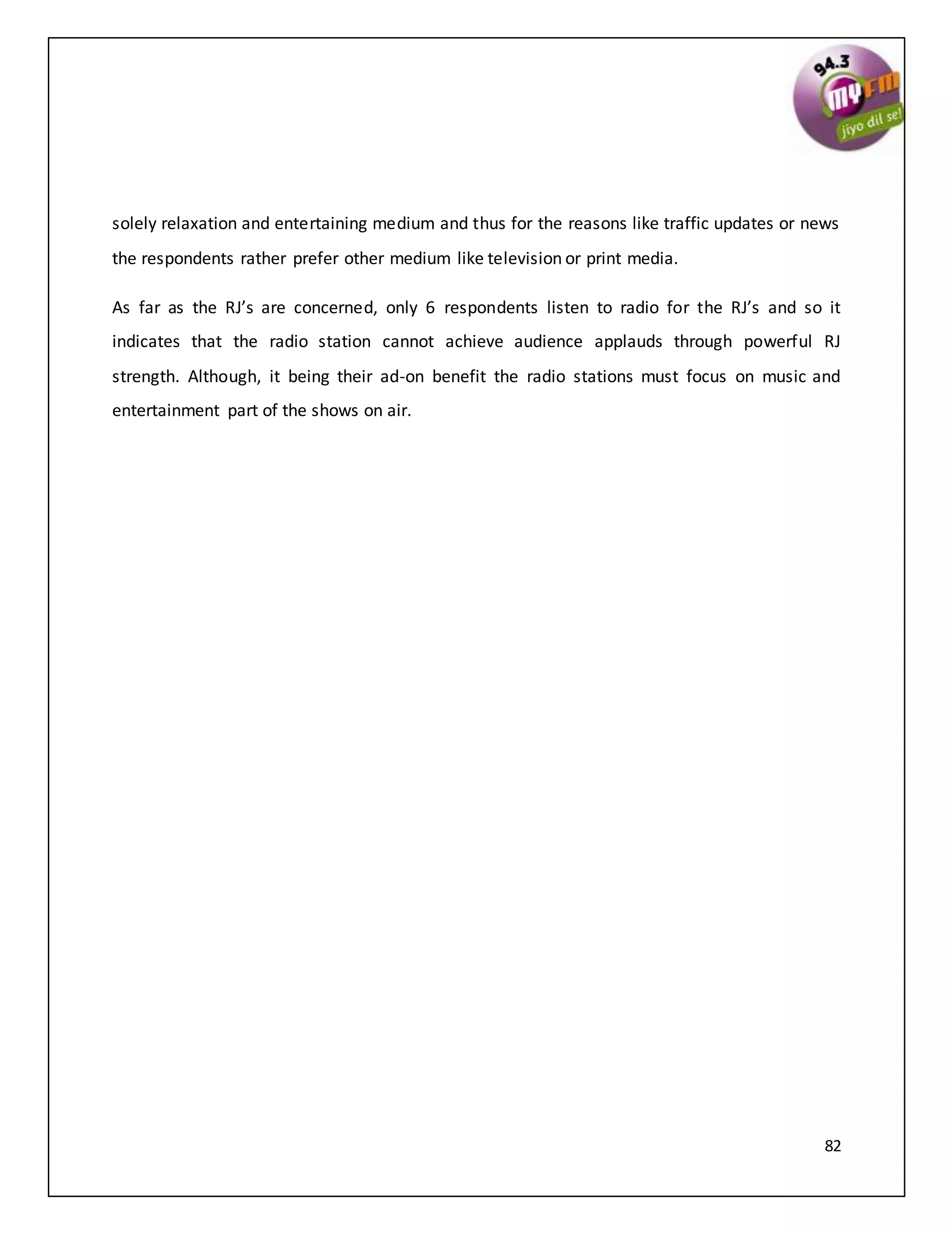 82
solely relaxation and entertaining medium and thus for the reasons like traffic updates or news
the respondents rather prefer other medium like television or print media.
As far as the RJ’s are concerned, only 6 respondents listen to radio for the RJ’s and so it
indicates that the radio station cannot achieve audience applauds through powerful RJ
strength. Although, it being their ad-on benefit the radio stations must focus on music and
entertainment part of the shows on air.
 