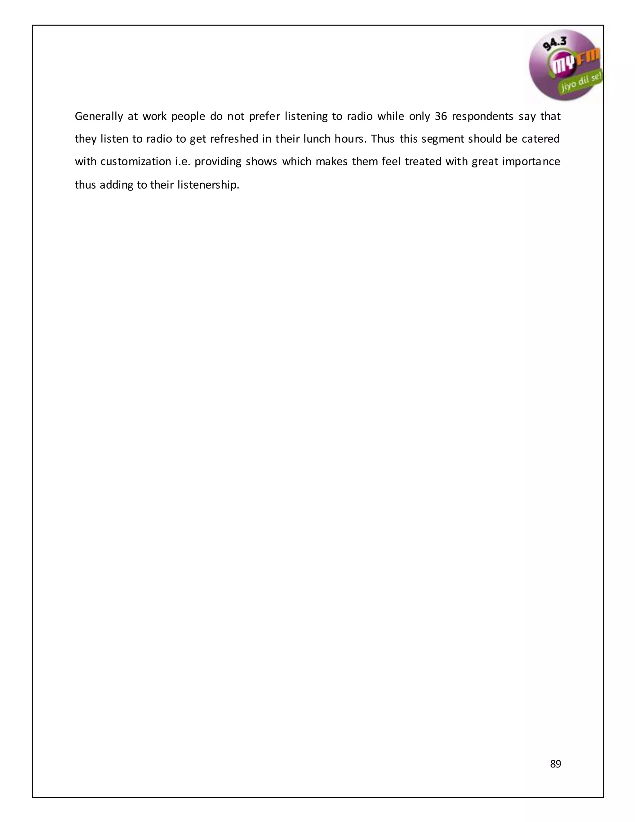 89
Generally at work people do not prefer listening to radio while only 36 respondents say that
they listen to radio to get refreshed in their lunch hours. Thus this segment should be catered
with customization i.e. providing shows which makes them feel treated with great importance
thus adding to their listenership.
 