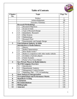 1
Table of Contents
Chapter
No.
Topic Page No.
Preface I
Acknowledgement III
Executive Summary IV
1
ResearchMethodology 2
1.1 Research Objectives 3
1.2 Scopeof study 3
1.3 Type of Research Design 5
1.4 Quantitative Research 5
1.5 Data Sources 5
1.6 Methodology 5
1.7 Research Tool 6
1.8 Questionnaire and Sample Design 6
2 Entertainment Industry in India 8
3
Introduction to Radio Industry 15
3.1 History 16
3.2 Radio Characteristics 19
3.3 How Radio works? 21
3.4 Radio in comparison with other media vehicles 25
3.5 Evolution of private players 30
3.6 Future Scenario 47
3.7 Porter’s Five ForceModel 48
4 Key Private Players in Radio Industry 50
5
My FM Company Overview 57
5.1 Introduction 58
5.2 Departmental Analysis 62
5.3 Management Control System 66
5.4 Marketing Plan – 7 P’s of marketing 70
6 Data Analysis & Interpretation 79
7 PerceptualMaps and Performance Matrix 107
8 Hypothesis Testing 113
9 Conclusion 118
10 Recommendations 122
11 Bibliography 124
12 Annexure 126
 