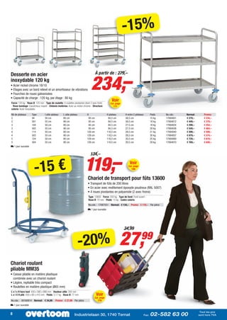 -15%


                                                                                 234,–
Desserte en acier                                                                     À partir de : 279,–
inoxydable 120 kg
• Acier nickel chrome 18/10
• Etages avec un bord relevé et un amortisseur de vibrations
• Fourches de roues galvanisées
• Capacité de charge : 120 kg, par étage : 80 kg
                                                                                                      Voir
Force: 120 kg - Roue Ø: 125 mm - Type de roulette: 4 roulettes pivotantes (dont 2 avec frein)        Cat. page
- Roue bandage: Caoutchouc massif - Châssis matériau: Acier au nickel-chrome - Structure                171
coloris: Acier inoxydable

Nb de plateaux       Type         l utile plateau    L utile plateau         H                    H plateau       H entre 2 plateaux          Poids   No.cde.:   Normal:       Promo:
2                    94           50 cm              80 cm                    95 cm                84,5 cm        58,5 cm                     15 kg   17064001   € 279,–       € 234,–
2                    501          55 cm              90 cm                    95 cm                84,5 cm        58,5 cm                     18 kg   17064012   € 449,–       € 379,–
3                    104          50 cm              80 cm                    95 cm                84,5 cm        27,5 cm                     18 kg   17064024   € 299,–       € 254,–
3                    502          55 cm              90 cm                    95 cm                84,5 cm        27,5 cm                     20 kg   17064036   € 549,–       € 464,–
4                    114          50 cm              80 cm                   129 cm               118,5 cm        28,5 cm                     21 kg   17064040   € 599,–       € 509,–
4                    503          55 cm              90 cm                   129 cm               118,5 cm        28,5 cm                     30 kg   17064057   € 679,–       € 574,–
5                    124          50 cm              80 cm                   129 cm               118,5 cm        20,5 cm                     25 kg   17064069   € 729,–       € 619,–
5                    504          55 cm              90 cm                   129 cm               118,5 cm        20,5 cm                     29 kg   17064070   € 769,–       € 649,–
L 1 jour ouvrable




                                –
                                                                                134,–


                       -15 € 119,
                                                                                                                      Voir
                                                                                                                     Cat. page
                                                                                                                        188


                                                                              Chariot de transport pour fûts 13600
                                                                              • Transport de fûts de 200 litres
                                                                              • En acier avec revêtement époxyde poudreux (RAL 5007)
                                                                              • 4 roues pivotantes en polyamide (2 avec freins)
                                                                              Type: 13600 - Force: 250 kg - Type de fond: Fond ouvert -
                                                                              Roue Ø: 75 mm - Poids: 15 kg - Cadre coloris:
                                                                              No.cde.: 17067551 Normal: € 134,– Promo: € 119,– Par pièce
                                                                              L 1 jour ouvrable




                                                                                                                 34,99


                                                                       -20%                                   27,                 99

Chariot roulant
pliable MM35
• Caisse pliable en matière plastique
  combinée avec un chariot roulant
• Légère, repliable très compact
• Roulettes en matière plastique (Ø65 mm)
L x l x H hors tout: 430 x 380 x 990 mm - Hauteur utile: 350 mm -
L x l X H plié: 430 x 80 x 410 mm - Poids: 3,17 kg - Roue Ø: 77 mm                     Voir
                                                                                      Cat. page
No.cde.: 00160814 Normal: € 34,99            Promo: € 27,99 Par pièce                   179
L 1 jour ouvrable

                                                                                                                                                                            Tout les prix
8                                                               Industrielaan 30, 1740 Ternat                                          Fax:   02-582 63 00                 sont hors TVA
 
