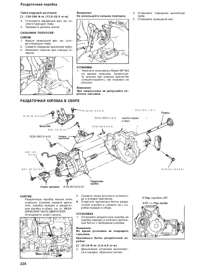 Схема nissan bluebird