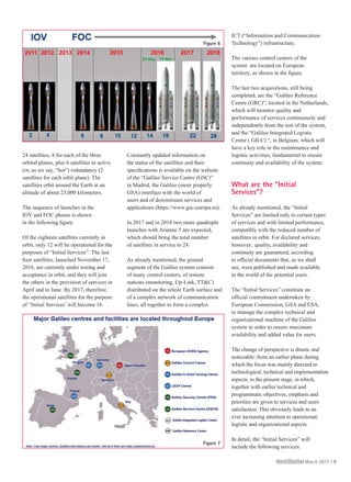 24 satellites, 8 for each of the three
orbital planes, plus 6 satellites in active
(or, as we say, “hot”) redundancy (2
satellites for each orbit plane). The
satellites orbit around the Earth at an
altitude of about 23,000 kilometers.
The sequence of launches in the
IOV and FOC phases is shown
in the following ﬁgure.
Of the eighteen satellites currently in
orbit, only 12 will be operational for the
purposes of “Initial Services”. The last
four satellites, launched November 17,
2016, are currently under testing and
acceptance in orbit, and they will join
the others in the provision of services in
April and in June. By 2017, therefore,
the operational satellites for the purpose
of “Initial Services’ will become 16.
Constantly updated information on
the status of the satellites and their
speciﬁcations is available on the website
of the “Galileo Service Centre (GSC)”
in Madrid, the Galileo (more properly
GSA) interface with the world of
users and of downstream services and
applications (https://www.gsc-europa.eu).
In 2017 and in 2018 two more quadruple
launches with Arianne 5 are expected,
which should bring the total number
of satellites in service to 24.
As already mentioned, the ground
segment of the Galileo system consists
of many control centers, of remote
stations (monitoring, Up-Link, TT&C)
distributed on the whole Earth surface and
of a complex network of communication
lines, all together to form a complex
ICT (“Information and Communication
Technology”) infrastructure.
The various control centers of the
system are located on European
territory, as shown in the ﬁgure.
The last two acquisitions, still being
completed, are the “Galileo Reference
Centre (GRC)”, located in the Netherlands,
which will monitor quality and
performance of services continuously and
independently from the rest of the system,
and the “Galileo Integrated Logistic
Centre ( GILC) “, in Belgium, which will
have a key role in the maintenance and
logistic activities, fundamental to ensure
continuity and availability of the system.
What are the “Initial
Services”?
As already mentioned, the “Initial
Services” are limited only to certain types
of services and with limited performance,
compatibly with the reduced number of
satellites in orbit. For declared services,
however, quality, availability and
continuity are guaranteed, according
to ofﬁcial documents that, as we shall
see, were published and made available
to the world of the potential users.
The “Initial Services” constitute an
ofﬁcial commitment undertaken by
European Commission, GSA and ESA,
to manage the complex technical and
organizational machine of the Galileo
system in order to ensure maximum
availability and added value for users.
The change of perspective is drastic and
noticeable: from an earlier phase during
which the focus was mainly directed to
technological, technical and implementation
aspects, to the present stage, in which,
together with earlier technical and
programmatic objectives, emphasis and
priorities are given to services and users
satisfaction. This obviously leads to an
ever increasing attention to operational,
logistic and organizational aspects.
In detail, the “Initial Services” will
include the following services:
Figure 6
Figure 7
CoordinatesCoordinates March 2017 | 9
SD64_CMPL_March 2017_Final.indd 9SD64_CMPL_March 2017_Final.indd 9 10/03/17 9:22 pm10/03/17 9:22 pm
 