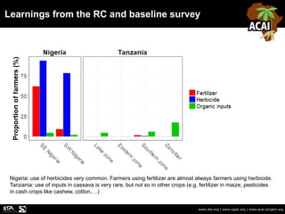 Learnings from the RC and baseline survey
www.iita.org | www.cgiar.org | www.acai-project.org
Nigeria: use of herbicides very common. Farmers using fertilizer are almost always farmers using herbicide.
Tanzania: use of inputs in cassava is very rare, but not so in other crops (e.g. fertilizer in maize, pesticides
in cash crops like cashew, cotton,…)
 