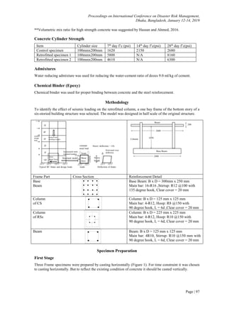 Cyclic Load Test on Beam-Column Behavior of Portal Frame Strengthening ...