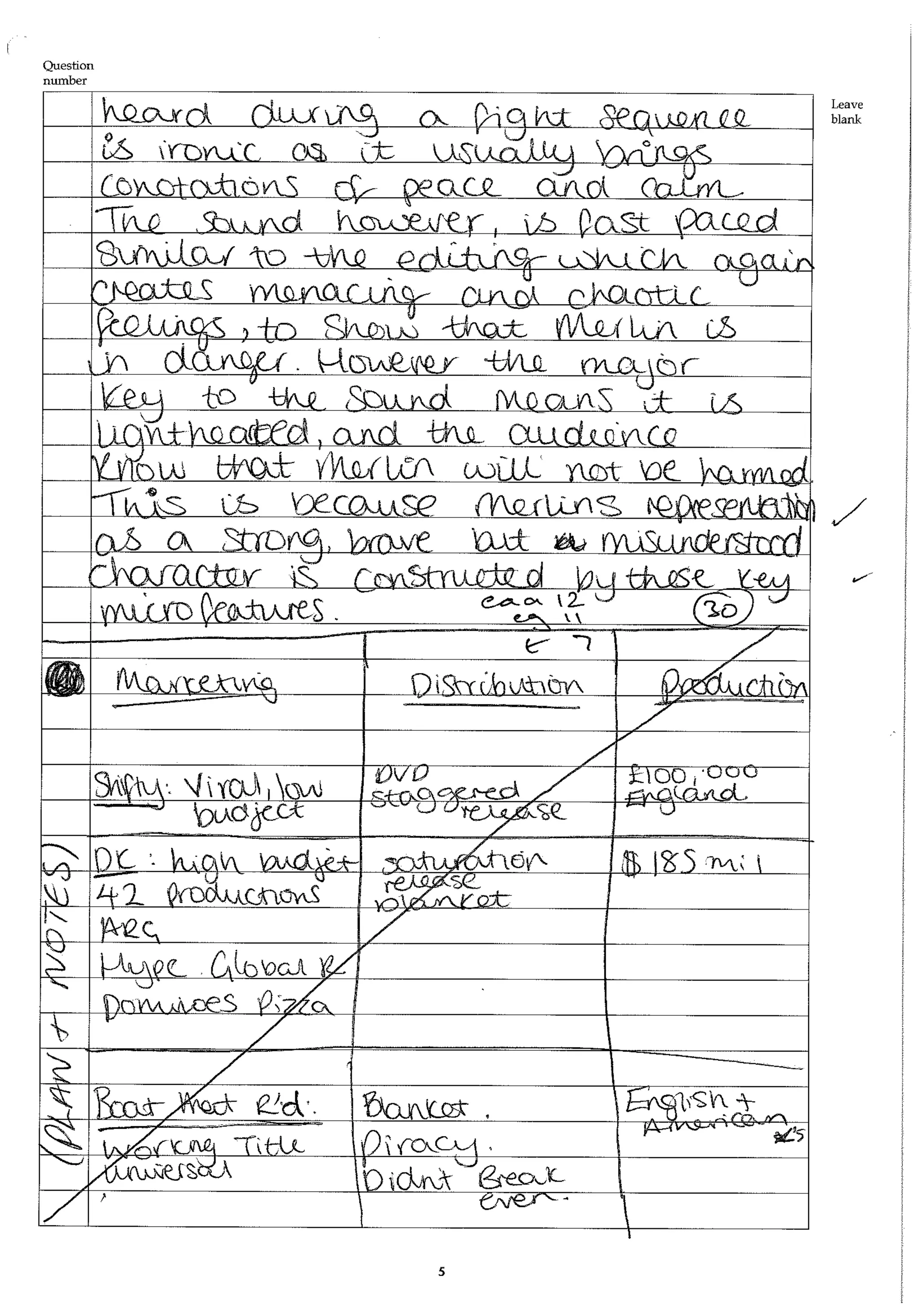 Class and Status answer - Merlin 72marks | PDF