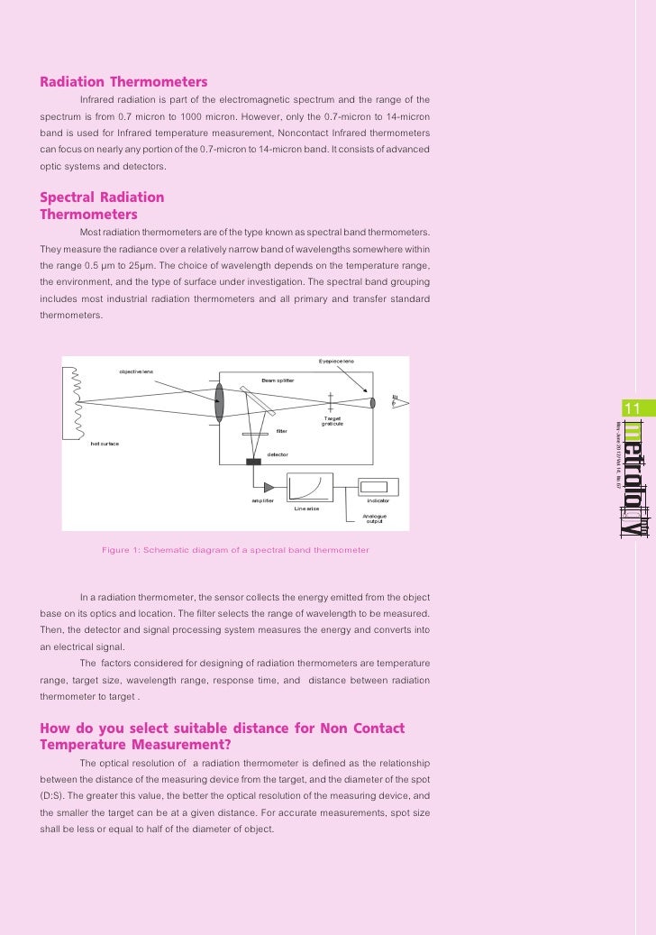 Basic Principles of Radiation Thermometry and Thermometer Calibrations