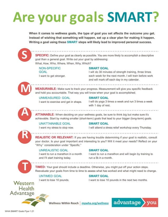 SMART WELLNESS GOALS 02 28 23.pdf.pptx