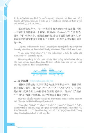 Pages from tap viet chu han danh cho nguoi moi bat dau (3) | PDF