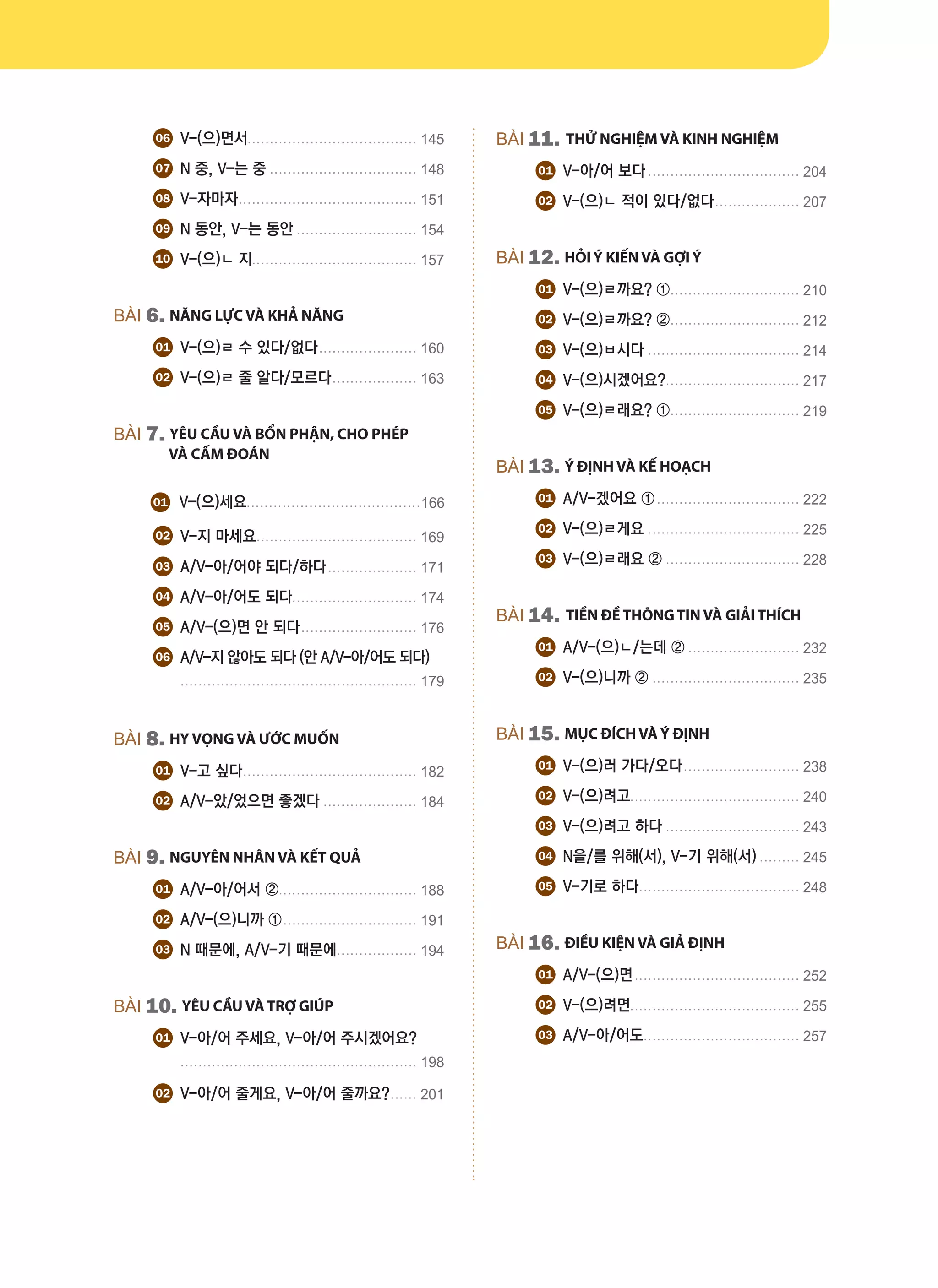06 	 V-(으)면서...................................... 145
07 	 N 중, V-는 중.................................. 148
08 	 V-자마자......................................... 151
09 	 N 동안, V-는 동안............................ 154
10 	 V-(으)ㄴ 지..................................... 157
	BÀI 6. NĂNG LỰC VÀ KHẢ NĂNG
01 	 V-(으)ㄹ 수 있다/없다....................... 160
02 	 V-(으)ㄹ 줄 알다/모르다.................... 163
BÀI 7. YÊU CẦU VÀ BỔN PHẬN, CHO PHÉP 	 	
	 VÀ CẤM ĐOÁN
01   V-(으)세요.......................................166
02 	 V-지 마세요..................................... 169
03 	 A/V-아/어야 되다/하다..................... 171
04 	 A/V-아/어도 되다............................ 174
05 	 A/V-(으)면 안 되다........................... 176
06 	 A/V-지 않아도 되다 (안 A/V-아/어도 되다)
	 ...................................................... 179
BÀI 8. HY VỌNG VÀ ƯỚC MUỐN
01 	 V-고 싶다........................................ 182
02 	 A/V-았/었으면 좋겠다...................... 184
BÀI 9. NGUYÊN NHÂN VÀ KẾT QUẢ
01 	 A/V-아/어서 ②................................ 188
02 	 A/V-(으)니까 ①............................... 191
03 	 N 때문에, A/V-기 때문에................... 194
BÀI 10. YÊU CẦU VÀ TRỢ GIÚP
01 	 V-아/어 주세요, V-아/어 주시겠어요?	
	 ...................................................... 198
02 	 V-아/어 줄게요, V-아/어 줄까요?....... 201
BÀI 11. THỬ NGHIỆM VÀ KINH NGHIỆM
01 	 V-아/어 보다................................... 204
02 	 V-(으)ㄴ 적이 있다/없다.................... 207
BÀI 12. HỎI Ý KIẾN VÀ GỢI Ý
01 	 V-(으)ㄹ까요? ①.............................. 210
02 	 V-(으)ㄹ까요? ②.............................. 212
03 	 V-(으)ㅂ시다................................... 214
04 	 V-(으)시겠어요?............................... 217
05 	 V-(으)ㄹ래요? ①.............................. 219
BÀI 13. Ý ĐỊNH VÀ KẾ HOẠCH
01 	 A/V-겠어요 ①................................. 222
02 	 V-(으)ㄹ게요................................... 225
03 	 V-(으)ㄹ래요 ②............................... 228
BÀI 14. TIỀN ĐỀ THÔNG TIN VÀ GIẢI THÍCH
01 	 A/V-(으)ㄴ/는데 ②.......................... 232
02 	 V-(으)니까 ②.................................. 235
BÀI 15. MỤC ĐÍCH VÀ Ý ĐỊNH
01 	 V-(으)러 가다/오다........................... 238
02 	 V-(으)려고...................................... 240
03 	 V-(으)려고 하다............................... 243
04 	 N을/를 위해(서), V-기 위해(서).......... 245
05 	 V-기로 하다..................................... 248
BÀI 16. ĐIỀU KIỆN VÀ GIẢ ĐỊNH
01 	 A/V-(으)면...................................... 252
02 	 V-(으)려면...................................... 255
03 	 A/V-아/어도.................................... 257
 