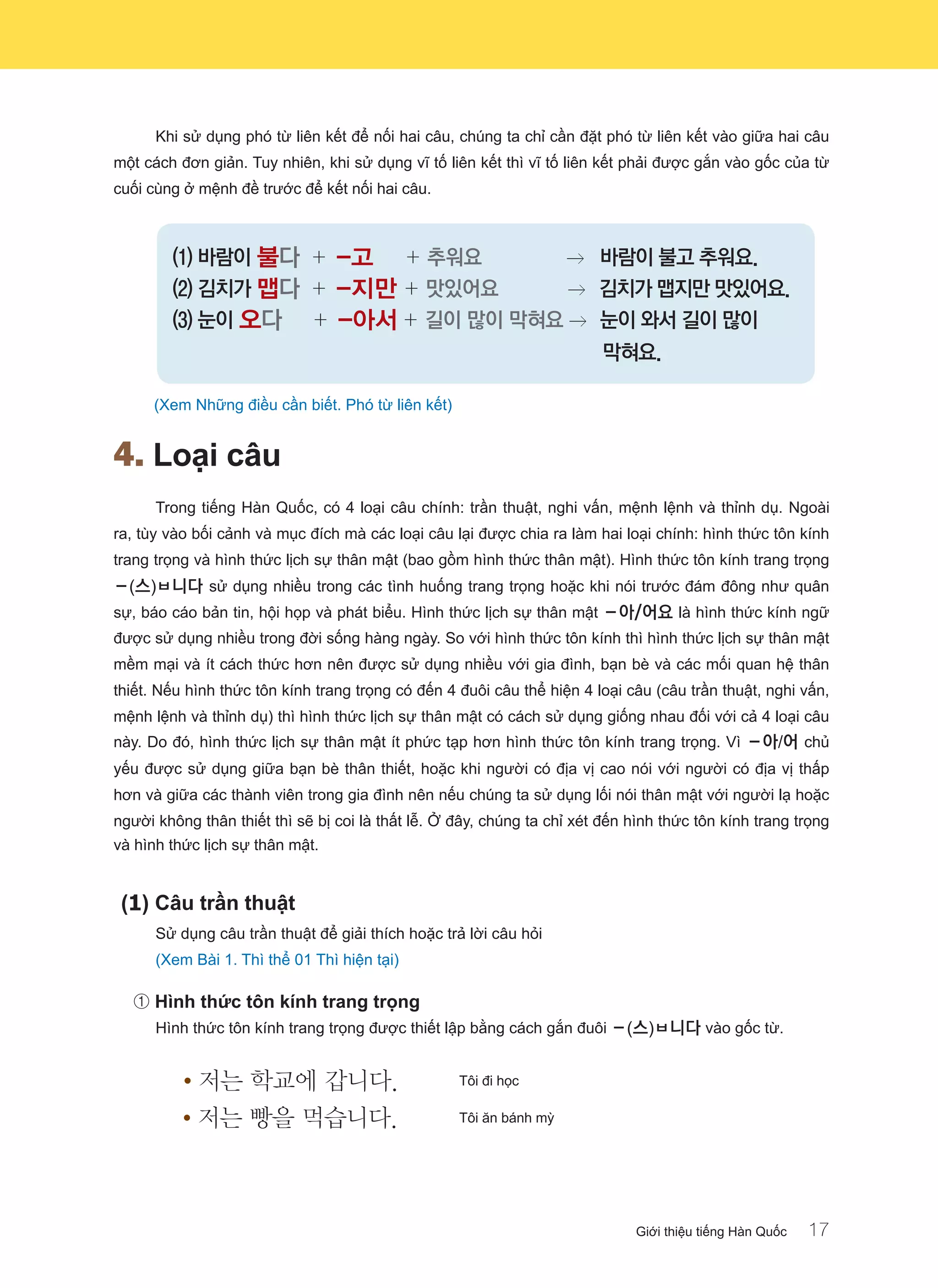Khi sử dụng phó từ liên kết để nối hai câu, chúng ta chỉ cần đặt phó từ liên kết vào giữa hai câu
một cách đơn giản. Tuy nhiên, khi sử dụng vĩ tố liên kết thì vĩ tố liên kết phải được gắn vào gốc của từ
cuối cùng ở mệnh đề trước để kết nối hai câu.
(1) 바람이 불다 + -고 + 추워요 	      바람이 불고 추워요.
(2) 김치가 맵다 + -지만 + 맛있어요	  김치가 맵지만 맛있어요.
(3) 눈이 오다	 + -아서 + 길이 많이 막혀요	      눈이 와서 길이 많이 	 	
	 	 	        막혀요.
(Xem Những điều cần biết. Phó từ liên kết)
4. Loại câu
Trong tiếng Hàn Quốc, có 4 loại câu chính: trần thuật, nghi vấn, mệnh lệnh và thỉnh dụ. Ngoài
ra, tùy vào bối cảnh và mục đích mà các loại câu lại được chia ra làm hai loại chính: hình thức tôn kính
trang trọng và hình thức lịch sự thân mật (bao gồm hình thức thân mật). Hình thức tôn kính trang trọng
－(스)ㅂ니다 sử dụng nhiều trong các tình huống trang trọng hoặc khi nói trước đám đông như quân
sự, báo cáo bản tin, hội họp và phát biểu. Hình thức lịch sự thân mật －아/어요 là hình thức kính ngữ
được sử dụng nhiều trong đời sống hàng ngày. So với hình thức tôn kính thì hình thức lịch sự thân mật
mềm mại và ít cách thức hơn nên được sử dụng nhiều với gia đình, bạn bè và các mối quan hệ thân
thiết. Nếu hình thức tôn kính trang trọng có đến 4 đuôi câu thể hiện 4 loại câu (câu trần thuật, nghi vấn,
mệnh lệnh và thỉnh dụ) thì hình thức lịch sự thân mật có cách sử dụng giống nhau đối với cả 4 loại câu
này. Do đó, hình thức lịch sự thân mật ít phức tạp hơn hình thức tôn kính trang trọng. Vì －아/어 chủ
yếu được sử dụng giữa bạn bè thân thiết, hoặc khi người có địa vị cao nói với người có địa vị thấp
hơn và giữa các thành viên trong gia đình nên nếu chúng ta sử dụng lối nói thân mật với người lạ hoặc
người không thân thiết thì sẽ bị coi là thất lễ. Ở đây, chúng ta chỉ xét đến hình thức tôn kính trang trọng
và hình thức lịch sự thân mật.
(1) Câu trần thuật
Sử dụng câu trần thuật để giải thích hoặc trả lời câu hỏi
(Xem Bài 1. Thì thể 01 Thì hiện tại)
① Hình thức tôn kính trang trọng
Hình thức tôn kính trang trọng được thiết lập bằng cách gắn đuôi －(스)ㅂ니다 vào gốc từ.
• 저는 학교에 갑니다.	 Tôi đi học
		 • 저는 빵을 먹습니다.	 Tôi ăn bánh mỳ
Giới thiệu tiếng Hàn Quốc 17
 