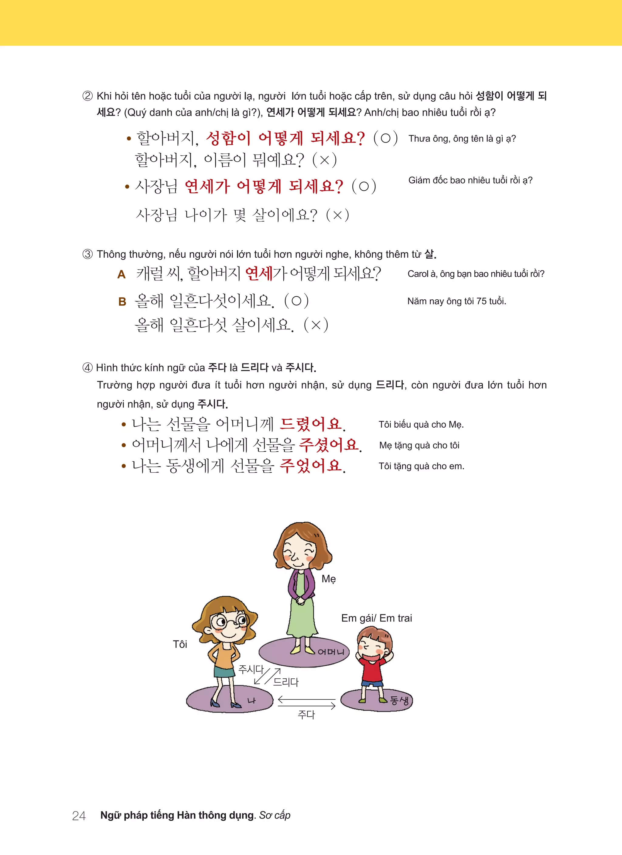 어머니
나
주다
드리다
주시다
동생
Tôi
Mẹ
Em gái/ Em trai
② Khi hỏi tên hoặc tuổi của người lạ, người lớn tuổi hoặc cấp trên, sử dụng câu hỏi 성함이 어떻게 되
세요? (Quý danh của anh/chị là gì?), 연세가 어떻게 되세요? Anh/chị bao nhiêu tuổi rồi ạ?
	 • 할아버지, 성함이 어떻게 되세요? (○) Thưa ông, ông tên là gì ạ?
				할아버지, 이름이 뭐예요? (×)
• 사장님 연세가 어떻게 되세요? (○)	 	
사장님 나이가 몇 살이에요? (×)
③ Thông thường, nếu người nói lớn tuổi hơn người nghe, không thêm từ 살.
	 A 캐럴씨,할아버지연세가어떻게되세요?	 Carol à, ông bạn bao nhiêu tuổi rồi?
	 B	 올해 일흔다섯이세요. (○)	 Năm nay ông tôi 75 tuổi.
올해 일흔다섯 살이세요. (×)
④ Hình thức kính ngữ của 주다 là 드리다 và 주시다.
Trường hợp người đưa ít tuổi hơn người nhận, sử dụng 드리다, còn người đưa lớn tuổi hơn
người nhận, sử dụng 주시다.                                               
• 나는 선물을 어머니께 드렸어요. 	 Tôi biếu quà cho Mẹ.
• 어머니께서 나에게 선물을 주셨어요. Mẹ tặng quà cho tôi
• 나는 동생에게 선물을 주었어요.	 Tôi tặng quà cho em.
Giám đốc bao nhiêu tuổi rồi ạ?
24 Ngữ pháp tiếng Hàn thông dụng. Sơ cấp
 