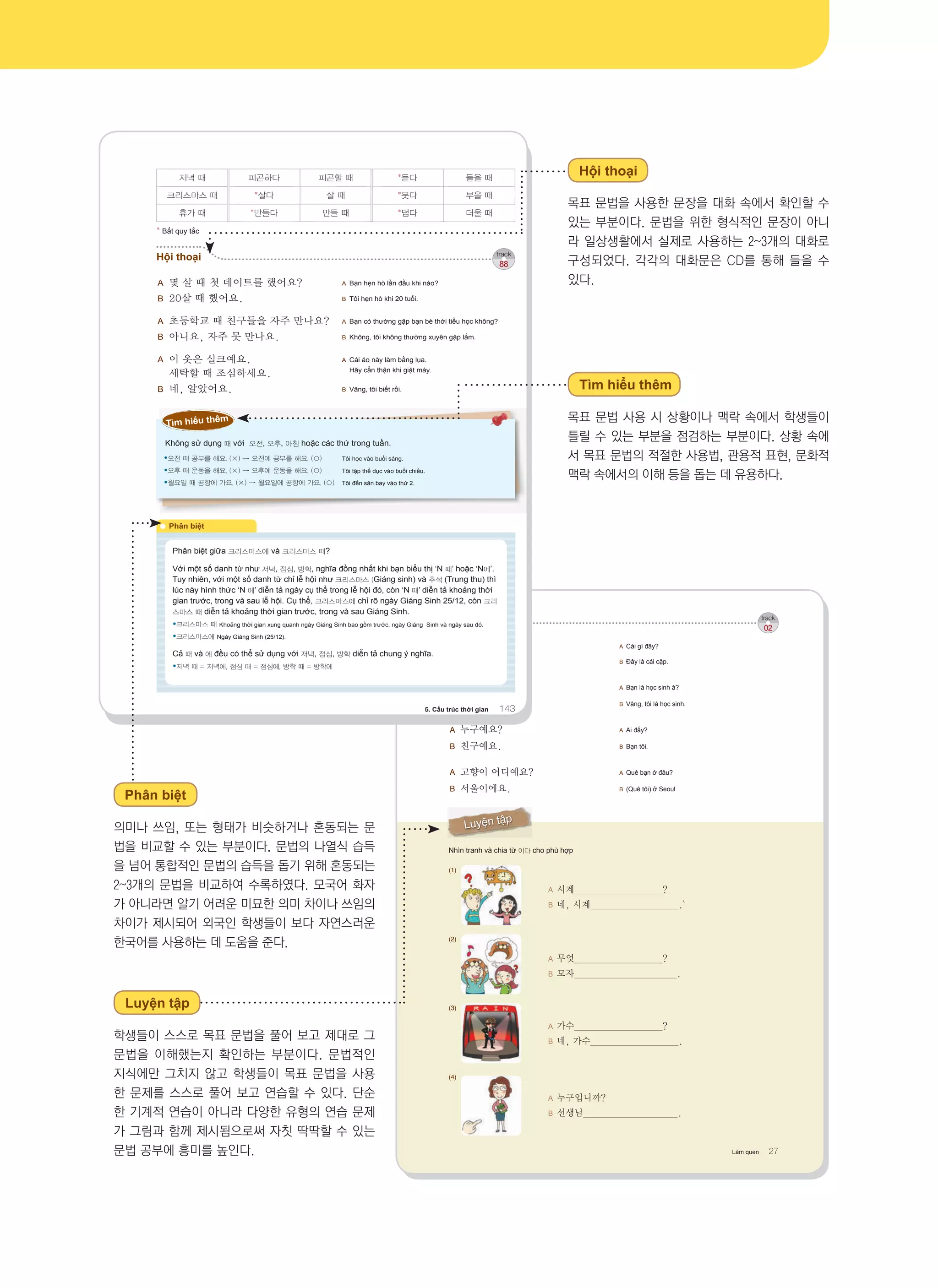 Hội thoại track
02
A 무엇입니까? A Cái gì đây?
B 가방입니다. B Đây là cái cặp.
A 학생입니까? A Bạn là học sinh à?
B 네, 학생입니다. B Vâng, tôi là học sinh.
A 누구예요? A Ai đấy?
B 친구예요. B Bạn tôi.
A 고향이 어디예요? A Quê bạn ở đâu?
B 서울이에요. B (Quê tôi) ở Seoul
Luyện tập
Nhìn tranh và chia từ 이다 cho phù hợp
(1)
A 시계 ?
B 네, 시계 .`
(2)
A 무엇 ?
B 모자 .
(3)
A 가수 ?
B 네, 가수 .
(4)
A 누구입니까?
B 선생님 .
Làm quen 27
저녁 때 피곤하다 피곤할 때 *듣다 들을 때
크리스마스 때 *살다 살 때 *붓다 부을 때
휴가 때 *만들다 만들 때 *덥다 더울 때
* Bất quy tắc
Hội thoại track
88
A 몇 살 때 첫 데이트를 했어요? A Bạn hẹn hò lần đầu khi nào?
B 20살 때 했어요. B Tôi hẹn hò khi 20 tuổi.
A 초등학교 때 친구들을 자주 만나요? A Bạn có thường gặp bạn bè thời tiểu học không?
B 아니요, 자주 못 만나요. B Không, tôi không thường xuyên gặp lắm.
A 이 옷은 실크예요. A Cái áo này làm bằng lụa.
세탁할 때 조심하세요. Hãy cẩn thận khi giặt máy.
B 네, 알았어요. B Vâng, tôi biết rồi.
Tìm hiểu thêm
Không sử dụng 때 với 오전, 오후, 아침 hoặc các thứ trong tuần.
오전 때 공부를 해요. (×) → 오전에 공부를 해요. (○) Tôi học vào buổi sáng.
오후 때 운동을 해요. (×) → 오후에 운동을 해요. (○) Tôi tập thể dục vào buổi chiều.
월요일 때 공항에 가요. (×) → 월요일에 공항에 가요. (○) Tôi đến sân bay vào thứ 2.
● Phân biệt
Phân biệt giữa 크리스마스에 và 크리스마스 때?
Với một số danh từ như 저녁, 점심, 방학, nghĩa đồng nhất khi bạn biểu thị ‘N 때’ hoặc ‘N에’.
Tuy nhiên, với một số danh từ chỉ lễ hội như 크리스마스 (Giáng sinh) và 추석 (Trung thu) thì
lúc này hình thức ‘N 에’ diễn tả ngày cụ thể trong lễ hội đó, còn ‘N 때’ diễn tả khoảng thời
gian trước, trong và sau lễ hội. Cụ thể, 크리스마스에 chỉ rõ ngày Giáng Sinh 25/12, còn 크리
스마스 때 diễn tả khoảng thời gian trước, trong và sau Giáng Sinh.
크리스마스 때 Khoảng thời gian xung quanh ngày Giáng Sinh bao gồm trước, ngày Giáng Sinh và ngày sau đó.
크리스마스에 Ngày Giáng Sinh (25/12).
Cả 때 và 에 đều có thể sử dụng với 저녁, 점심, 방학 diễn tả chung ý nghĩa.
저녁 때 = 저녁에, 점심 때 = 점심에, 방학 때 = 방학에
5. Cấu trúc thời gian 143
Hội thoại
목표 문법을 사용한 문장을 대화 속에서 확인할 수
있는 부분이다. 문법을 위한 형식적인 문장이 아니
라 일상생활에서 실제로 사용하는 2~3개의 대화로
구성되었다. 각각의 대화문은 CD를 통해 들을 수
있다.
Tìm hiểu thêm
목표 문법 사용 시 상황이나 맥락 속에서 학생들이
틀릴 수 있는 부분을 점검하는 부분이다. 상황 속에
서 목표 문법의 적절한 사용법, 관용적 표현, 문화적
맥락 속에서의 이해 등을 돕는 데 유용하다.
Phân biệt
의미나 쓰임, 또는 형태가 비슷하거나 혼동되는 문
법을 비교할 수 있는 부분이다. 문법의 나열식 습득
을 넘어 통합적인 문법의 습득을 돕기 위해 혼동되는
2~3개의 문법을 비교하여 수록하였다. 모국어 화자
가 아니라면 알기 어려운 미묘한 의미 차이나 쓰임의
차이가 제시되어 외국인 학생들이 보다 자연스러운
한국어를 사용하는 데 도움을 준다.
Luyện tập
학생들이 스스로 목표 문법을 풀어 보고 제대로 그
문법을 이해했는지 확인하는 부분이다. 문법적인
지식에만 그치지 않고 학생들이 목표 문법을 사용
한 문제를 스스로 풀어 보고 연습할 수 있다. 단순
한 기계적 연습이 아니라 다양한 유형의 연습 문제
가 그림과 함께 제시됨으로써 자칫 딱딱할 수 있는
문법 공부에 흥미를 높인다.
 