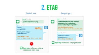 2. ETag
 