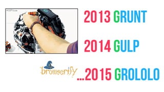 2013 GRUNT
2014 GULP
…2015 GROLOLO
 