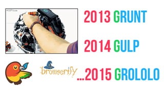 2013 GRUNT
2014 GULP
…2015 GROLOLO
 
