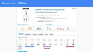 Measurement - GTMertix
 