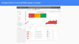 Google Search Console/Webmaster Console
 