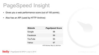 PageSpeed & SPDY | July 8, 2014
• Gives you a web performance score (out of 100 points).
• Also has an API (used by HTTP Archive)
PageSpeed Insight
Website PageSpeed Score
Google 98
Facebook 99
YouTube 93
Yahoo 97
HTTP Archive, May 15, 2014 Run
 