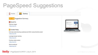 PageSpeed & SPDY | July 8, 2014
PageSpeed Suggestions
HTTP Archive, May 15, 2014 Run
 