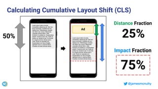 @jamesmcnulty
Calculating Cumulative Layout Shift (CLS)
50% 25%
75%
Impact Fraction
Distance Fraction
Ad
 