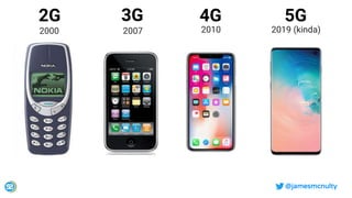 @jamesmcnulty
2000 2007 2010
2G 3G 4G
2019 (kinda)
5G
 